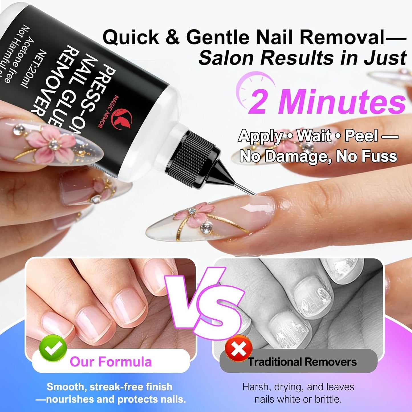 Nail Glue for Press-On Nails - Quick Drying Semi-Solid Gel with Remover & Tool | 4 x 6g Tubes
