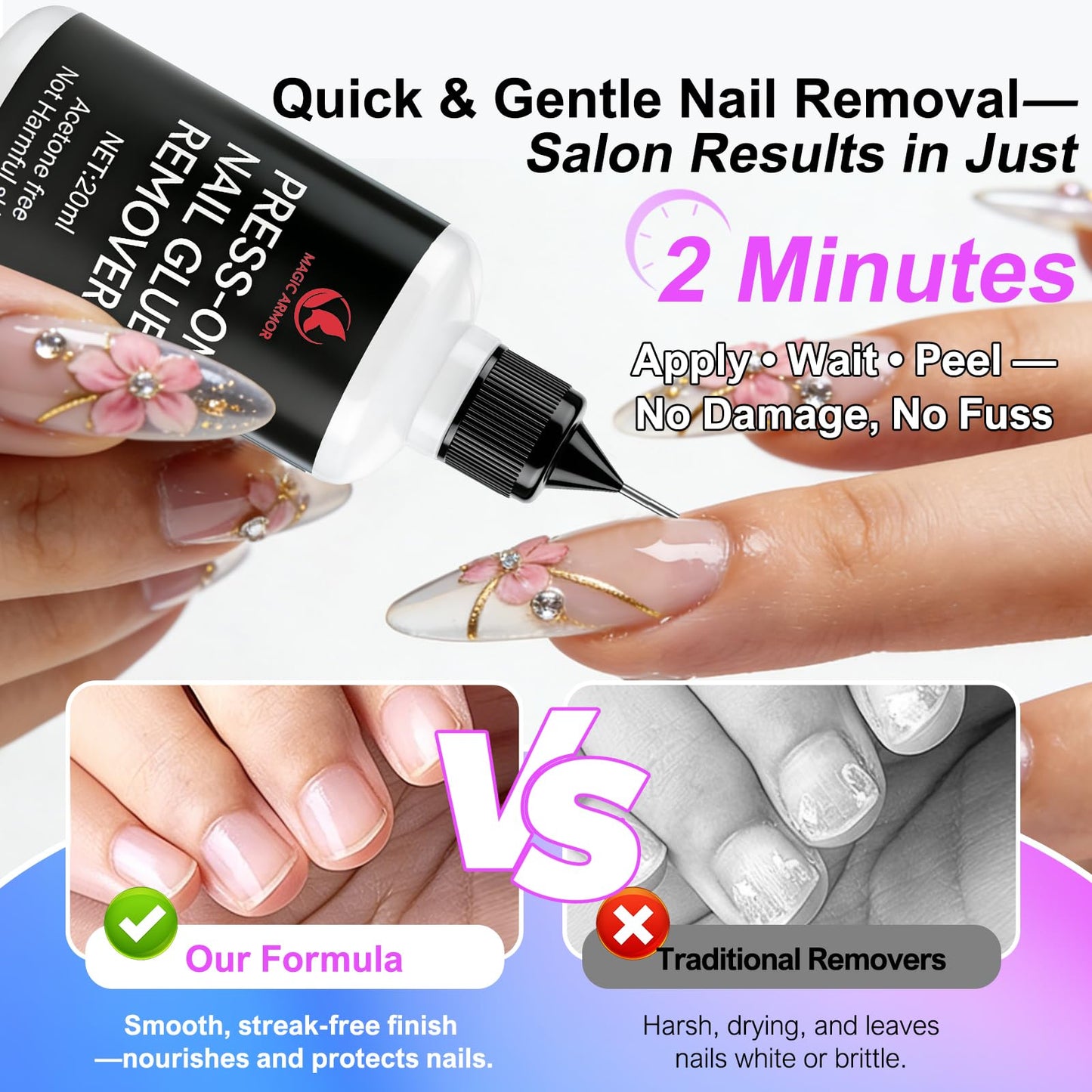 4 x 6g Nail Glue for Press On Nails with 2 x 20ml Nail Glue Remover and Tool, No UV Light Needed Semi Solid Nail Glue, Mini Tubes Quick Drying Gel Long Lasting for Fake Acrylic Nails