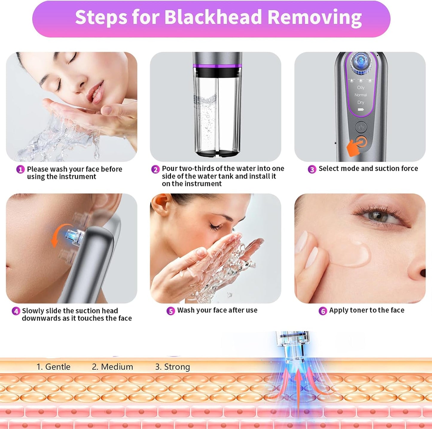 Blackhead Remover Vacuum - Facial Pore Extractor with 3 Suction Levels & 5 Heads for Deep Cleansing | Skin Care Tool