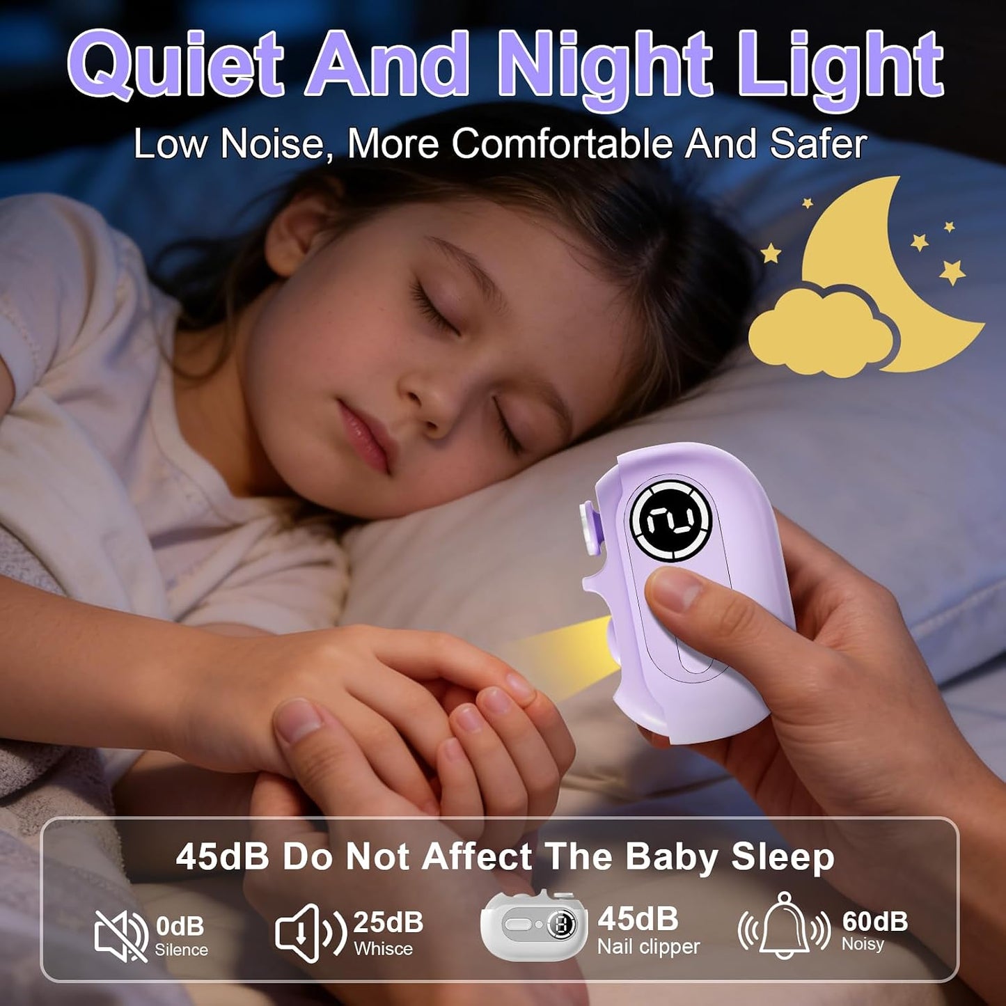 Electric Nail Clipper for Seniors - 4 in 1 Automatic Trimmer with Night Light & 9 Speed Polisher | Ideal for Elderly Care