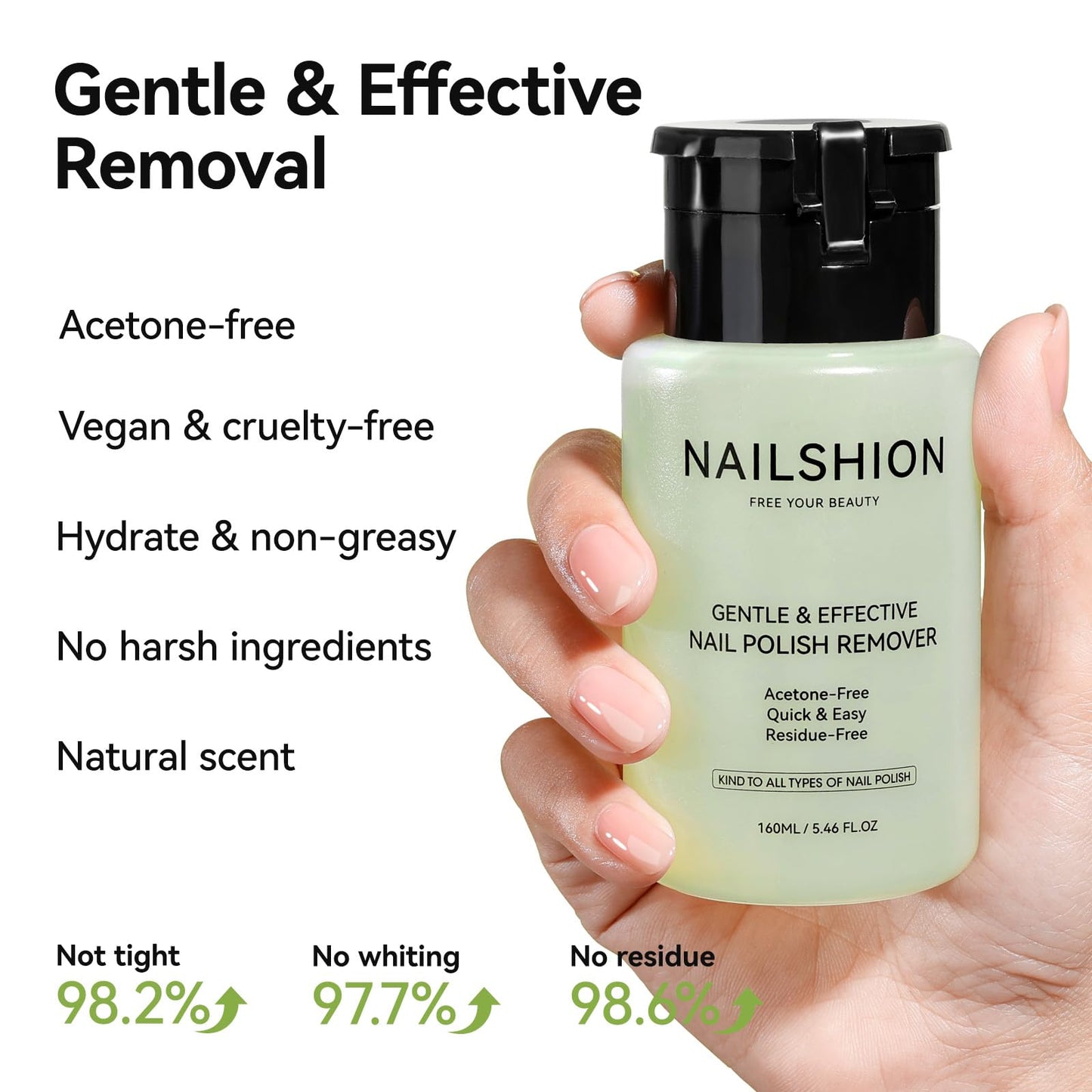 Nailshion Avocado Nail Polish Remover, Non-Acetone 3-9s Quick Removal, Professional Polish Remover for All Air-dry Nail Polish, VE Non-Drying, Refillable Pump Bottle Salon DIY at Home