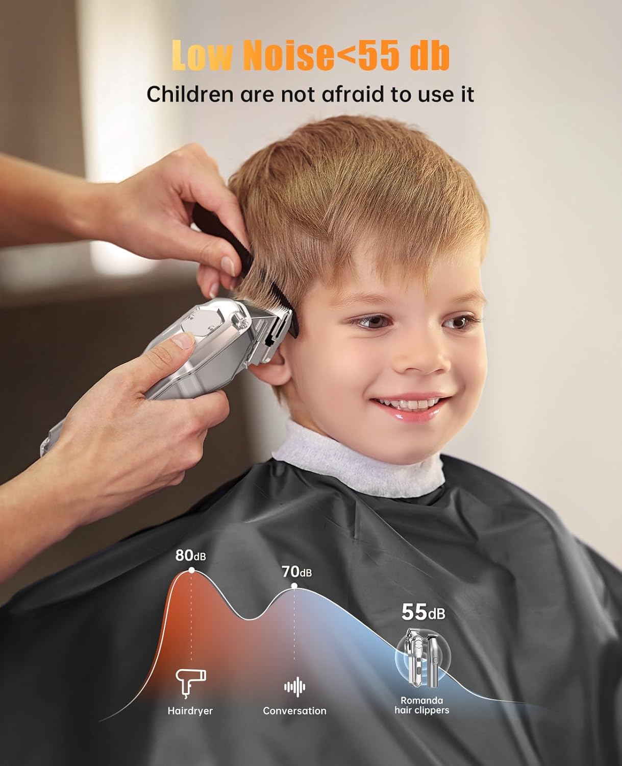 Hair Clippers Set for Men - Cordless Trimmers & Grooming Kit | Professional Barber Clippers