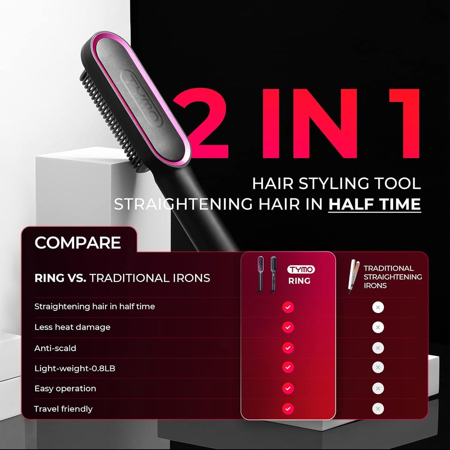 Hair Straightener Brush - TYMO Ring Comb for Women | 5 Temperature Settings, Fast Heating in 20 Seconds, Dual Voltage, Black