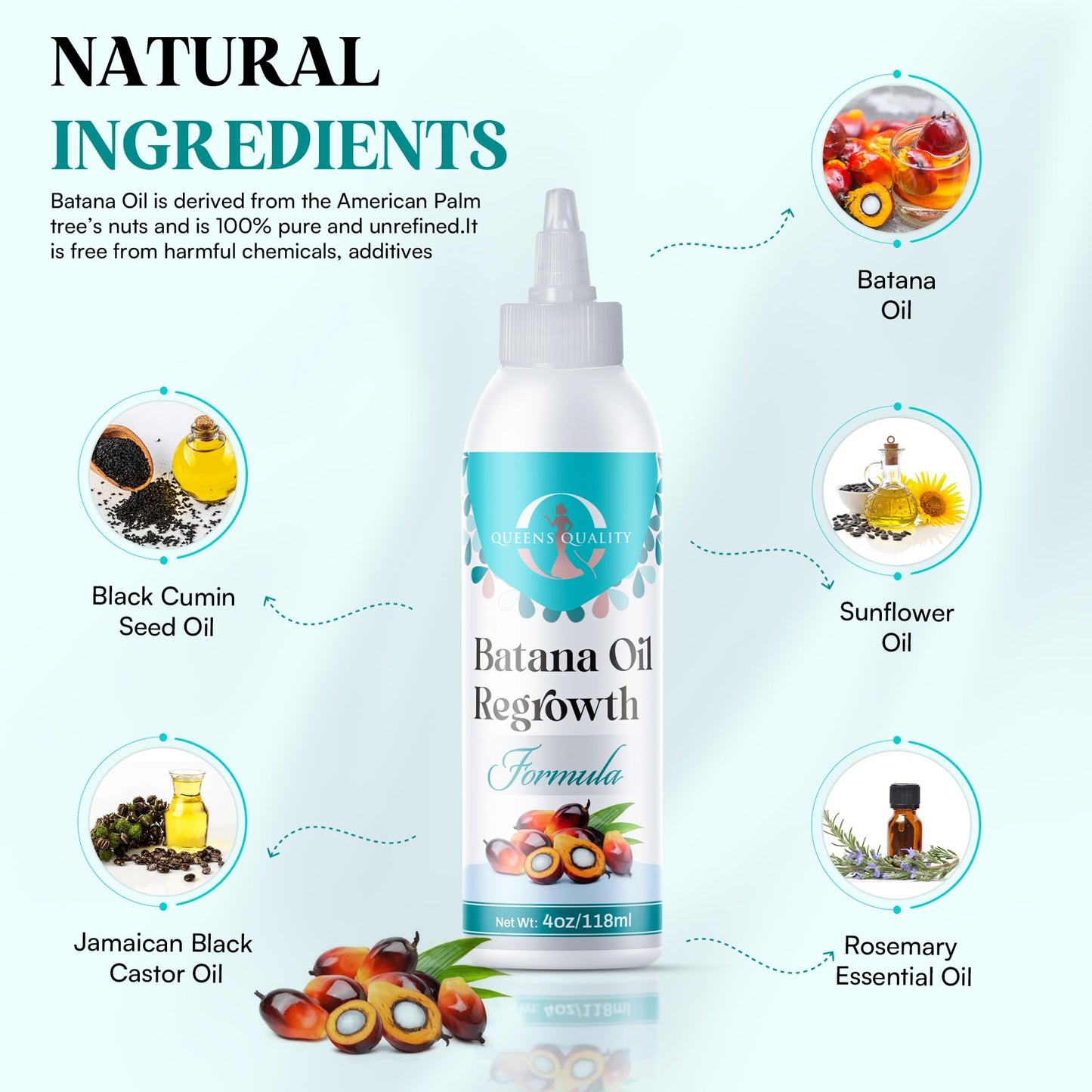 Batana Oil Hair Growth Formula – 100% Unrefined Natural Treatment with Potent Blended Oils – Promotes Thicker Hair, Reduces Thinning & Repairs Scalp Damage – 4oz”