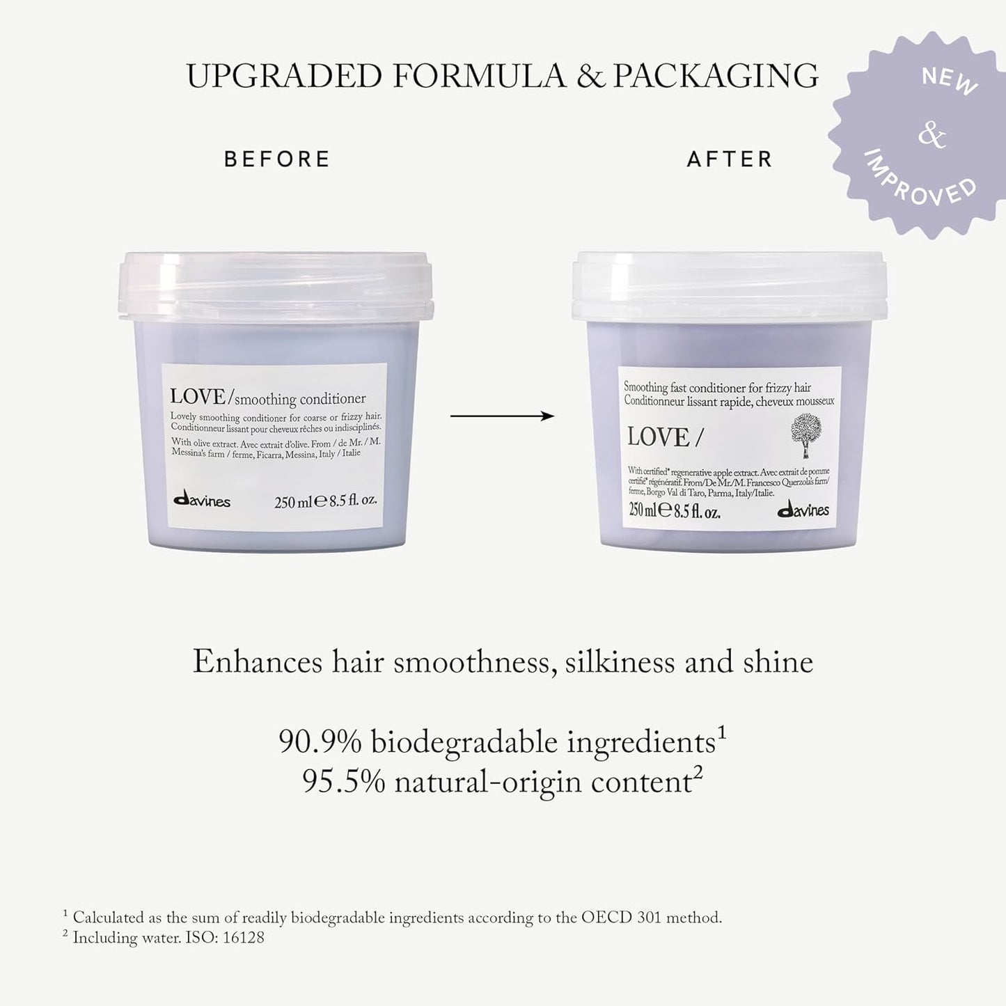 Davines LOVE Smoothing Conditioner - Rich Anti-Frizz Formula for Frizzy, Coarse Hair | Hydrates & Straightens for Shine