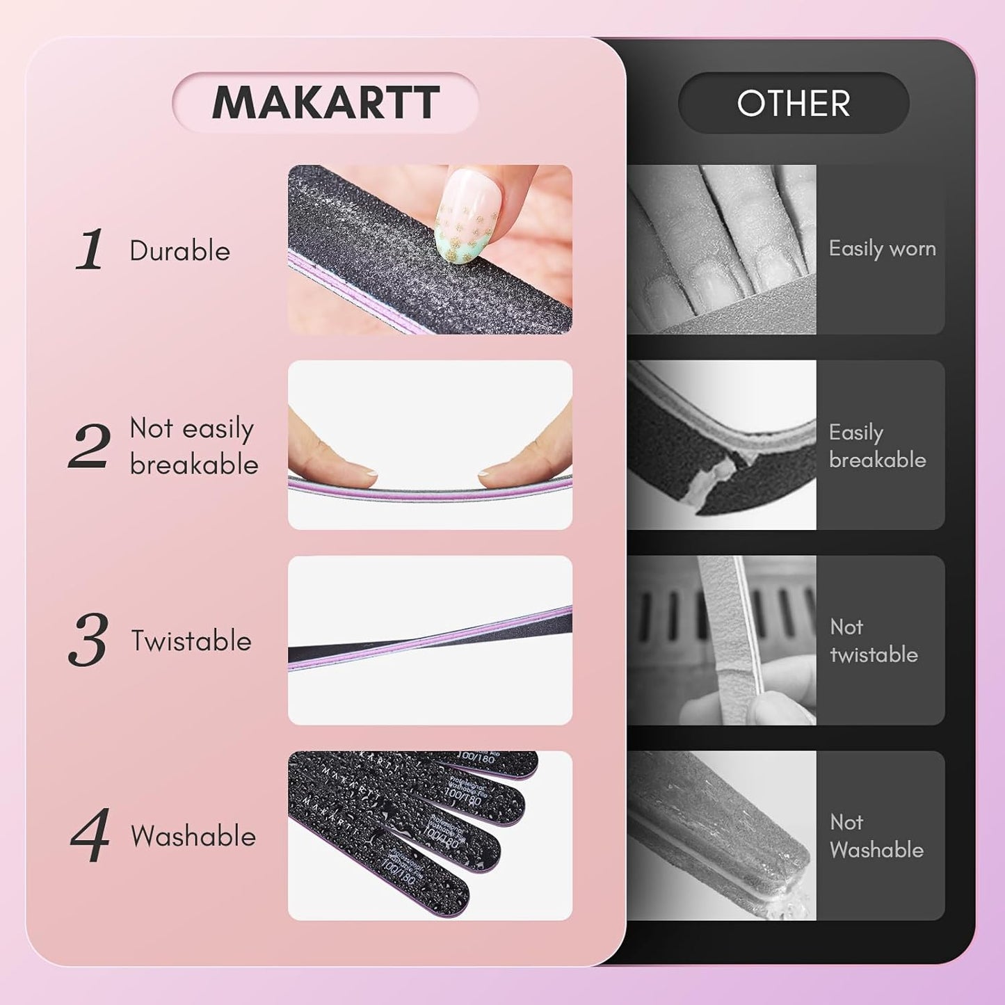 Professional Nail File Set - 100/180 Grit Emery Boards for Acrylic & Gel Removal | 10pcs Double-Sided Black Filer