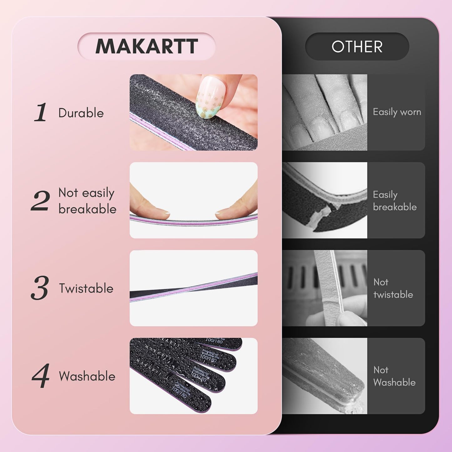 Makartt Nail File - 100/180 Grit Emery Boards for Nails, Professional Nail Files, 10pcs Double Sides Black Coarse Fingernail Filer for Acrylic and Extension Gel Removal Manicure Kit Salon Home Use