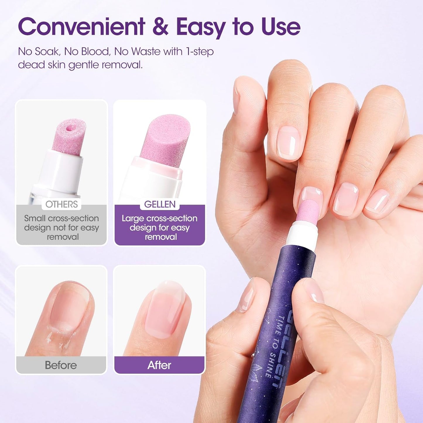 Ceramic Cuticle Pusher Oil Pen Set - Cuticle Remover & Nourishing Oil for Hangnails | Easy Mess-Free Application