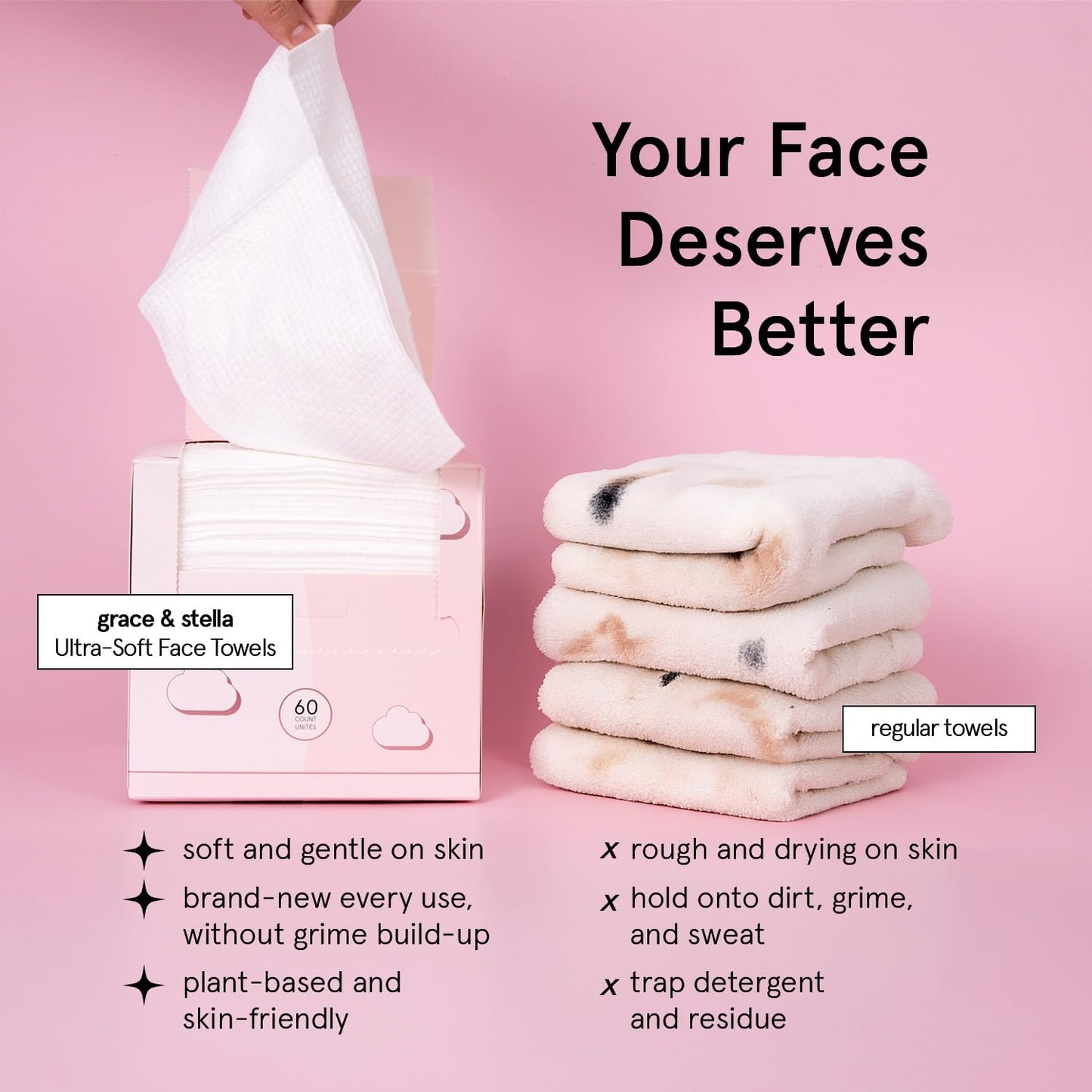 Face Towels Disposable - Ultra-Soft Absorbent Wipes for Cleansing | XL Lint-Free Vegan Facial Towels (60 Count)