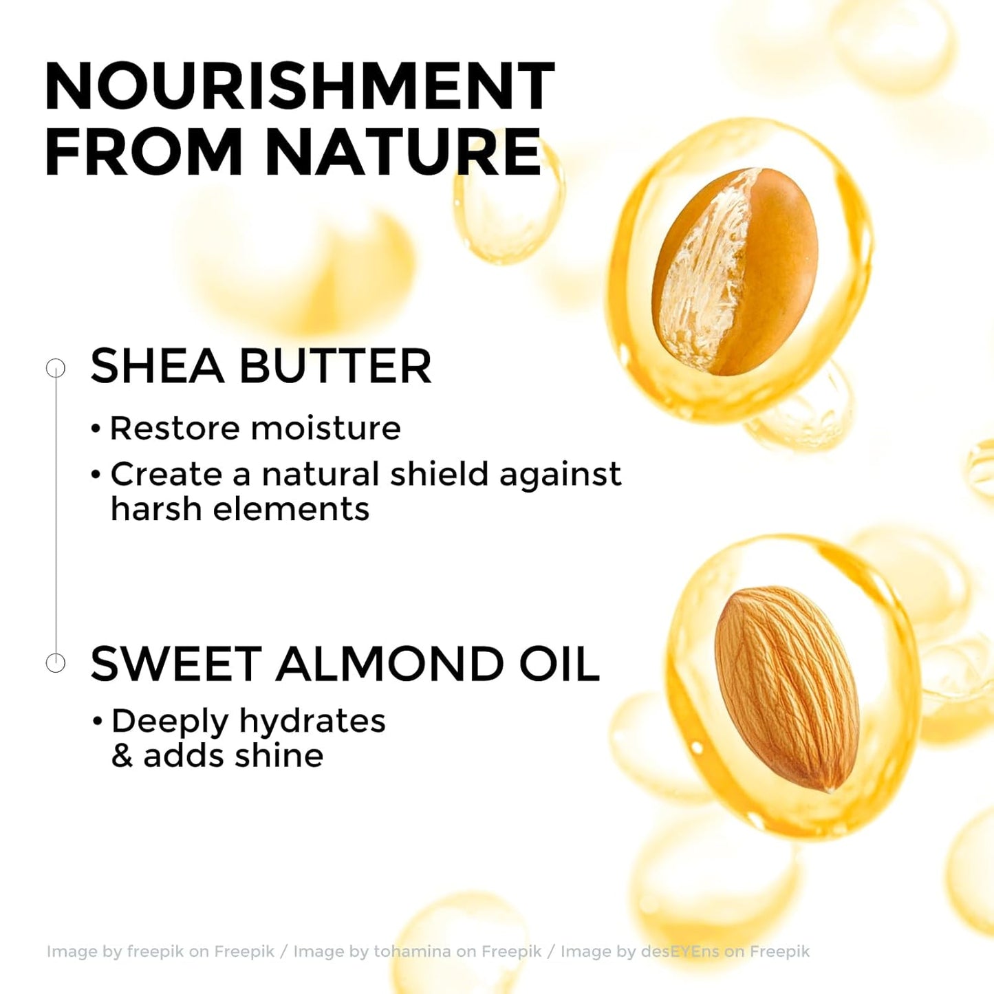 Color Depositing Conditioner for Bleached Hair - Hydrating Shea Butter & Almond Oil, 6oz | Blue