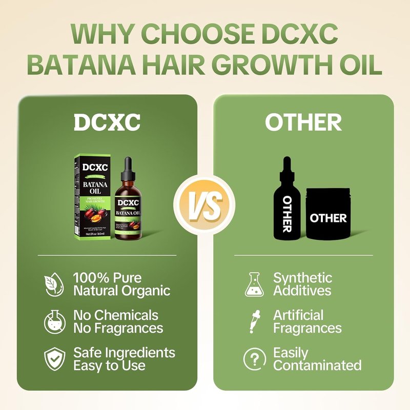 Batana Oil for Hair Growth - Natural Scalp Care & Thickening Treatment | Revitalizes Damaged Hair, Reduces Breakage | 2oz