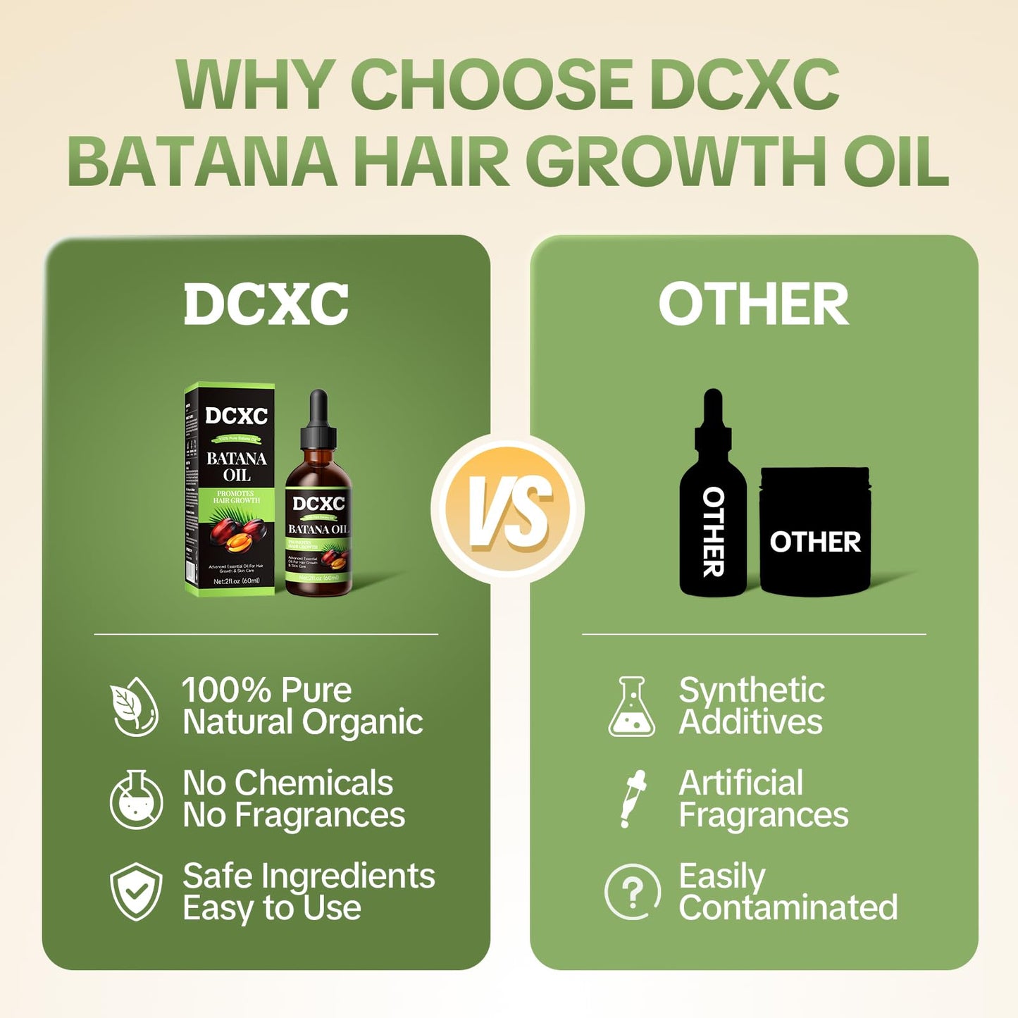DCXC 100% Pure Batana Oil for Hair Growth - Natural Scalp Care & Hair Thickening Treatment | Revitalizes Damaged Hair, Reduces Breakage & Enhances Shine | Deep Conditioner for All Hair Types - 2oz
