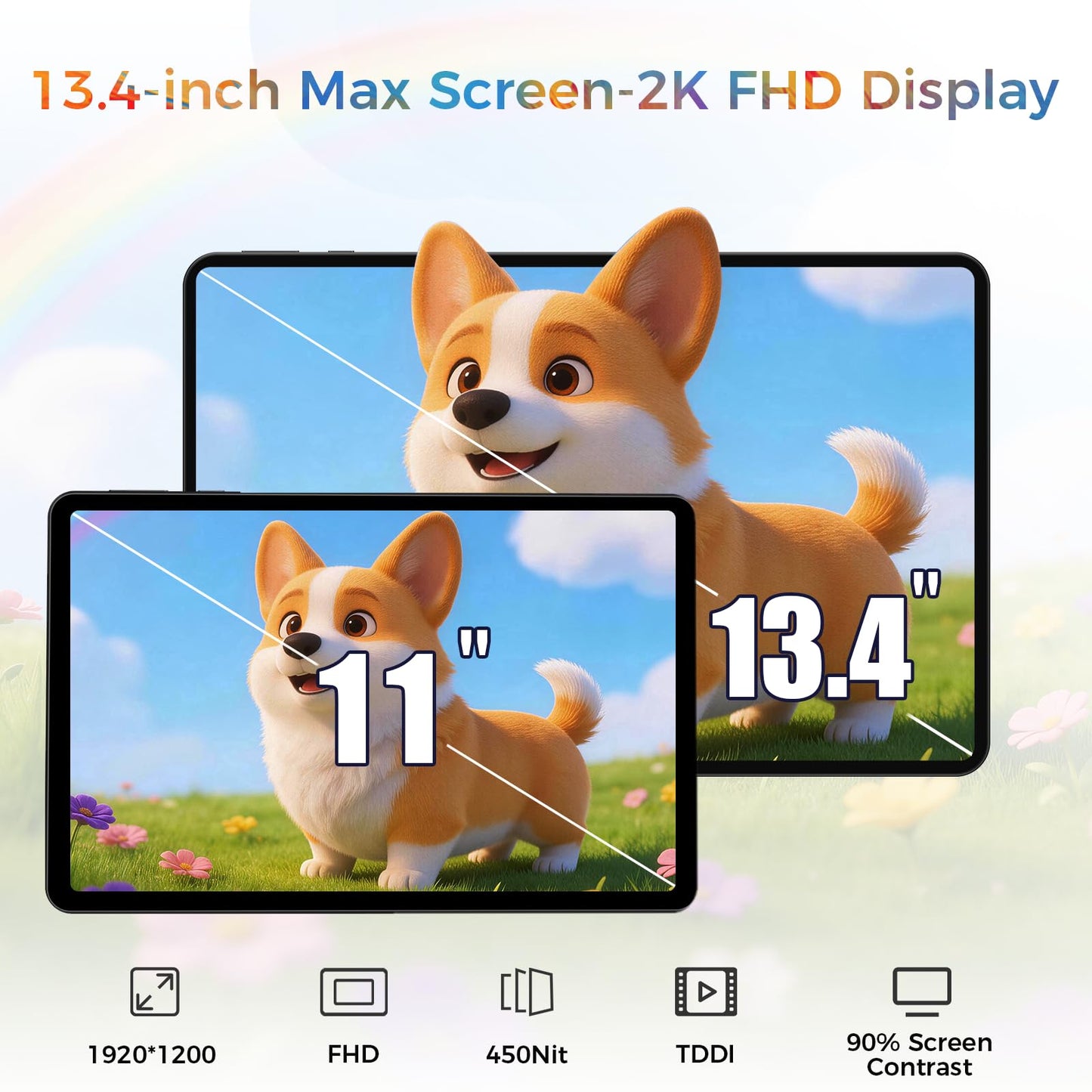 RebotAi Android 16 Tablet,13.4 inch Large Tablet with Octa-Core Processor, 32GB RAM + 256GB ROM, 10000mAh Battery,1920x1200 IPS, 2.4/5Ghz Dual WiFi/5+8MP/GPS/Gemini AI/Widevine L1, Case Included