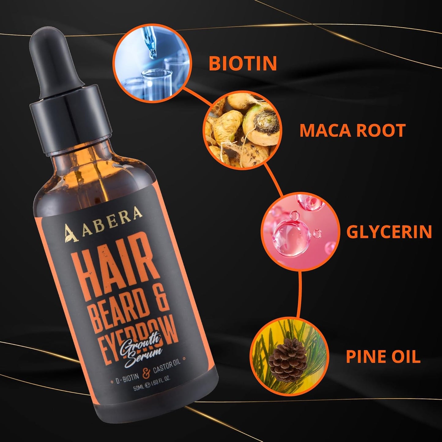 Abera Hair Growth Serum - Natural Regrowth Treatment for Hair & Beard with Biotin & Maca Root | Extra Strength 1.69 fl oz