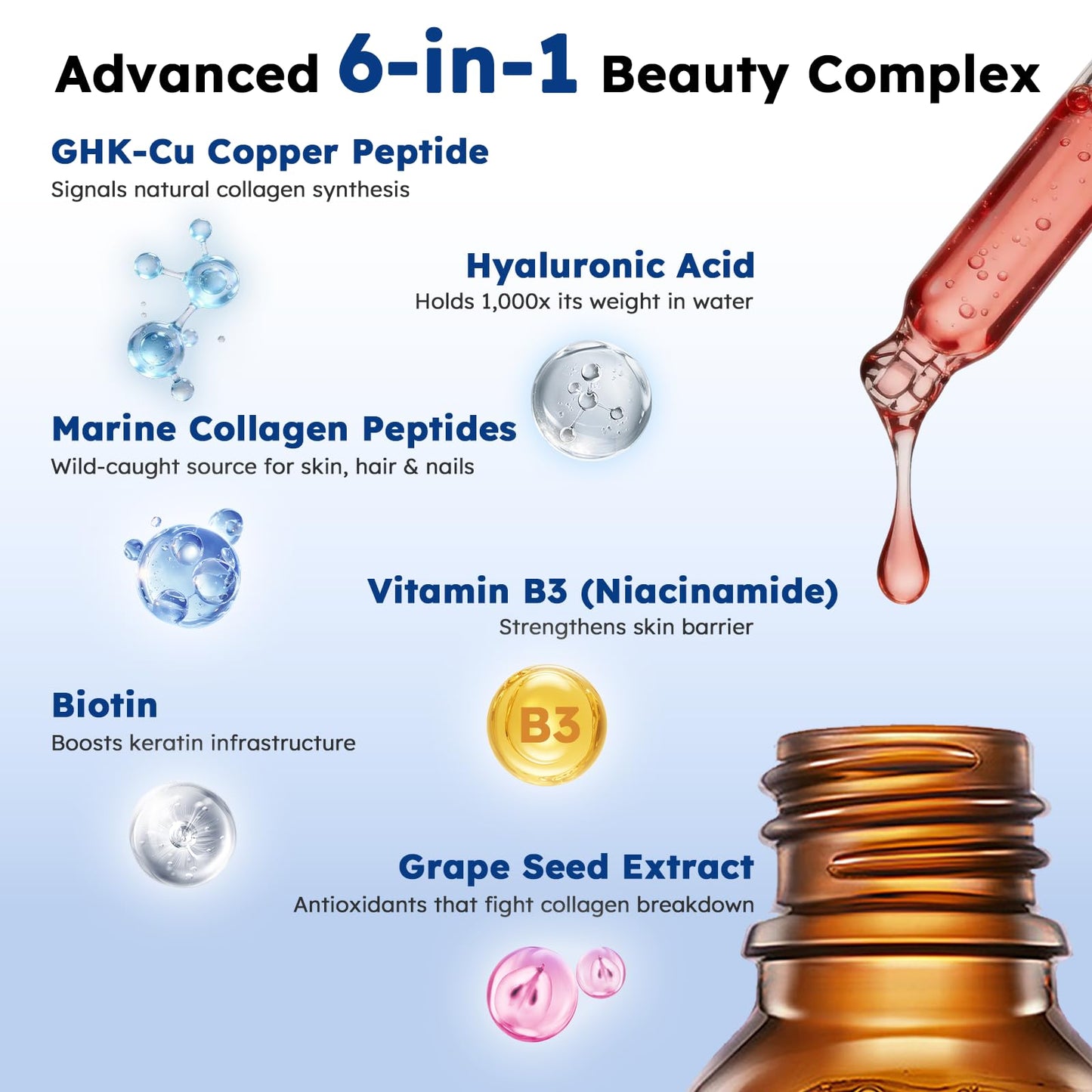 Scibalia GHK-CU Peptide Supplement Liquid Drops, Premium 6-in-1 GHK CU Copper Peptides w. Marine Collagen Hyaluronic Acid Biotin for Anti-Aging, Skin Hair Growth Support, Oral Drops丨Women Men