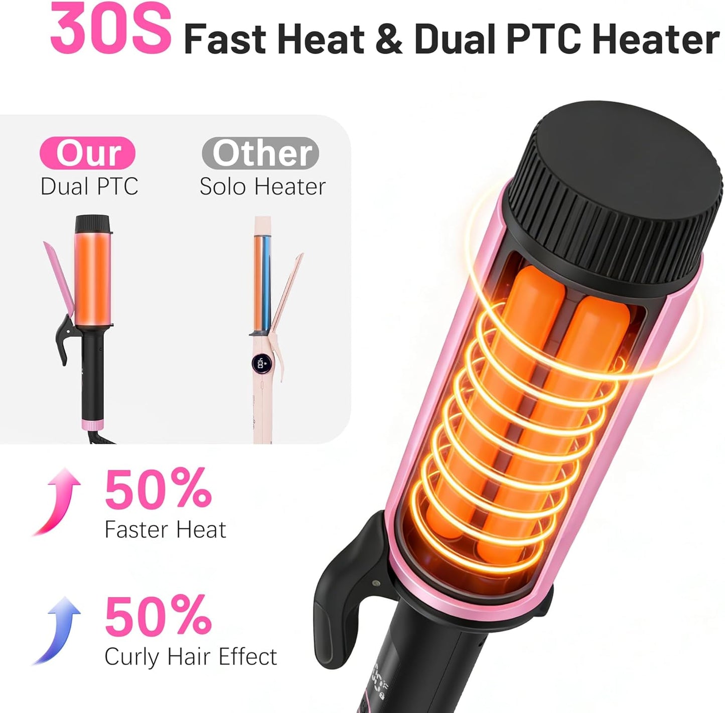Large Curling Iron - 2 Inch Barrel for Long Hair | Dual Voltage 110-240V with Digital Display & Temp Lock
