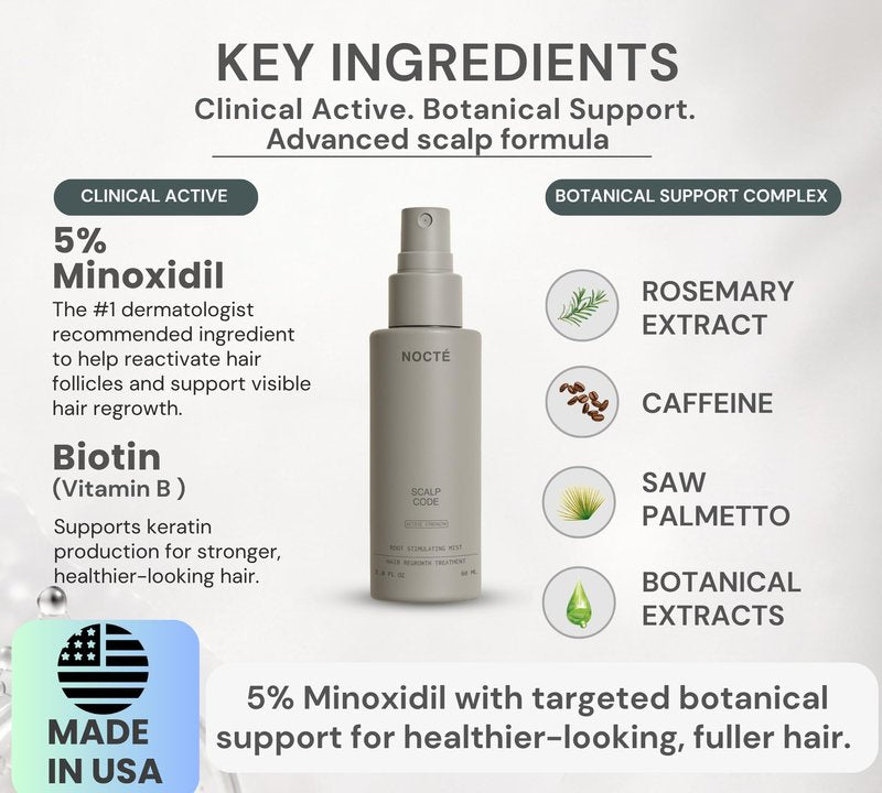 Nocte 5% Minoxidil Hair Regrowth Serum Spray for Men & Women – Biotin, Caffeine & Rosemary Botanical Complex, Extra Strength Hair Loss Treatment for Thicker, Fuller, Longer Hair – 60ML