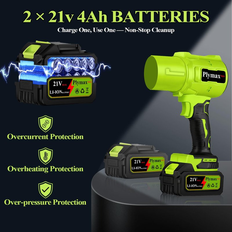 Plymax Cordless Leaf Blower, 800,000 RPM Electric Leaf Blower, Handheld Leaf Blower Cordless with 2×4.0Ah Batteries & Charger,Air Blower with 2-Speed Nozzles for Patio,Lawn Care,Dust,Snow & Car Drying