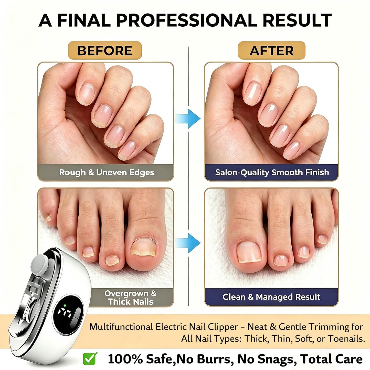Electric Nail Clipper for Seniors & Adults - Dual-Blade 3-in-1 Automatic Nail Trimmer for Thick Nails with LED Light, Quiet 3-Speed Rechargeable Cutter with Debris Storage