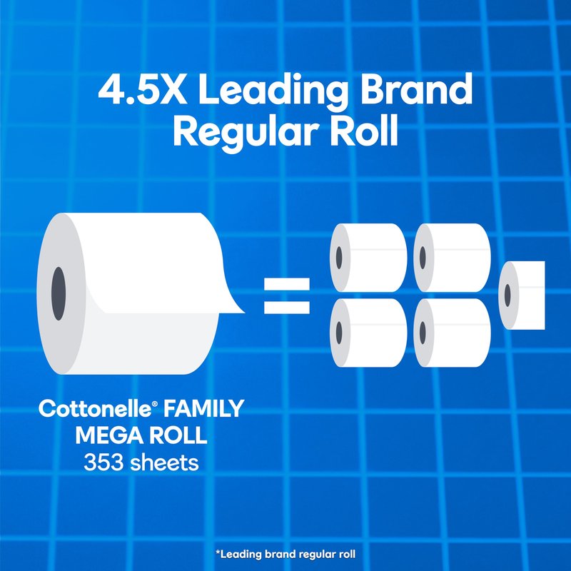 Cottonelle Ultra Clean Toilet Paper with Active CleaningRipples Texture, Strong Bath Tissue, 1-Ply, White, 24 Family Mega Rolls = 132 Regular (4 Packs of 6)