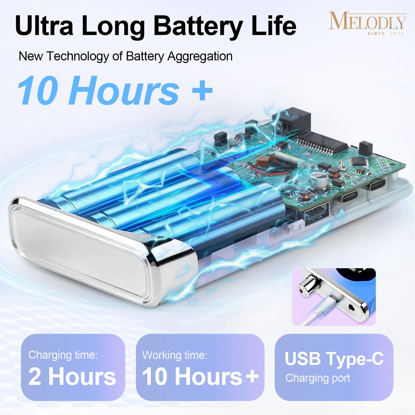 Electric Nail Drill File Professional 40000 RPM, Melodly Rechargeable Electric Nail File Machine Kit for Acrylic Gel Nails Polishing Removing, Portable Cordless Efile with Gold Bits at Salon Home