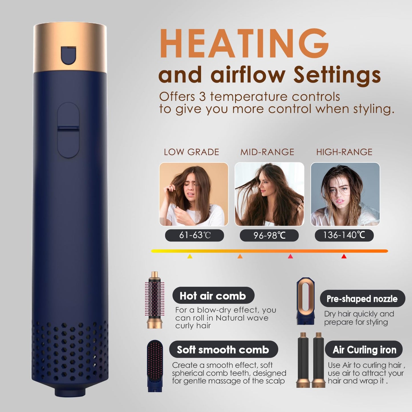 Hair Dryer Brush 5 in 1, Negative Ion Blow Dryer Brush Set - 110,000 RPM High- Speed Hot Air Brush Air Styler Curling Wrap Air Curler, Curling Iron Hair Styling Tool for Straight Curl Drying Smoothing