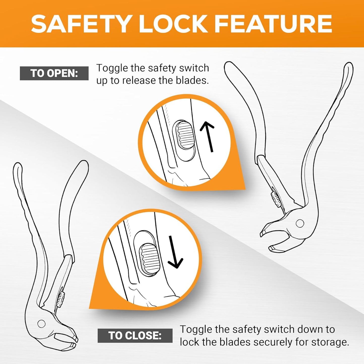 Thick Toenail Clippers for Seniors - Ergonomic Nail Cutter with 4.8” Long Handle & Stainless Steel Blades | Ideal for Weak & Arthritic Hands