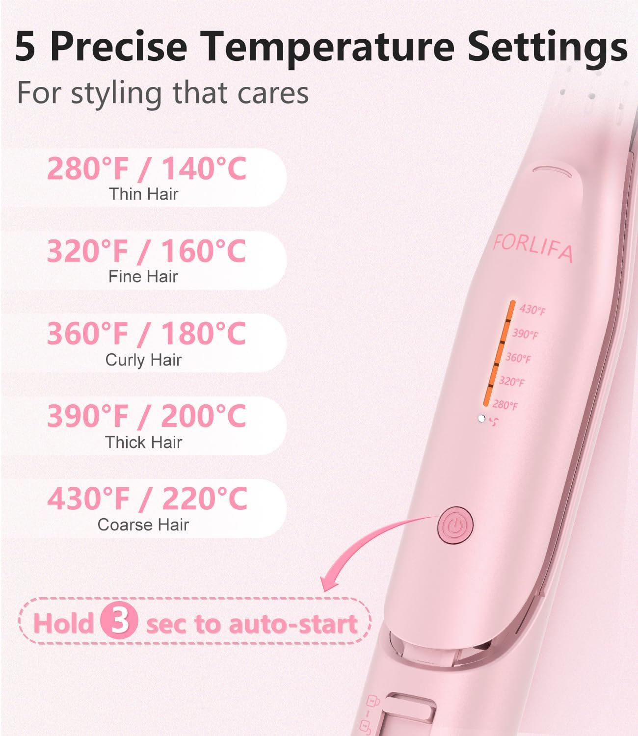 Mini Flat Iron Hair Straightener - 2-in-1 Cool Airflow Styler for Short Hair | Perfect for Pixie Cuts & Bobs
