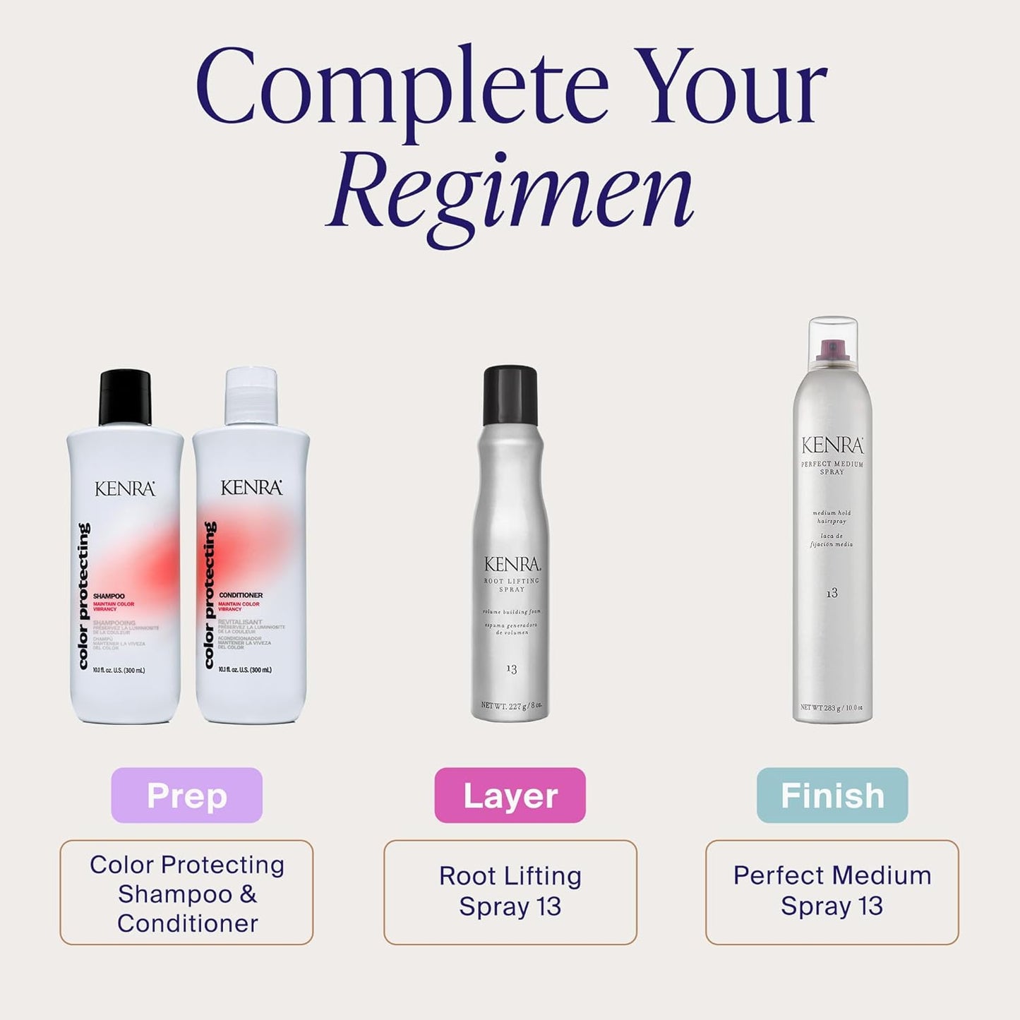 Kenra Professional Perfect Medium Spray 13 - Medium Hold Hair Spray for All Hair Types | Fast-Drying & High Shine Finish