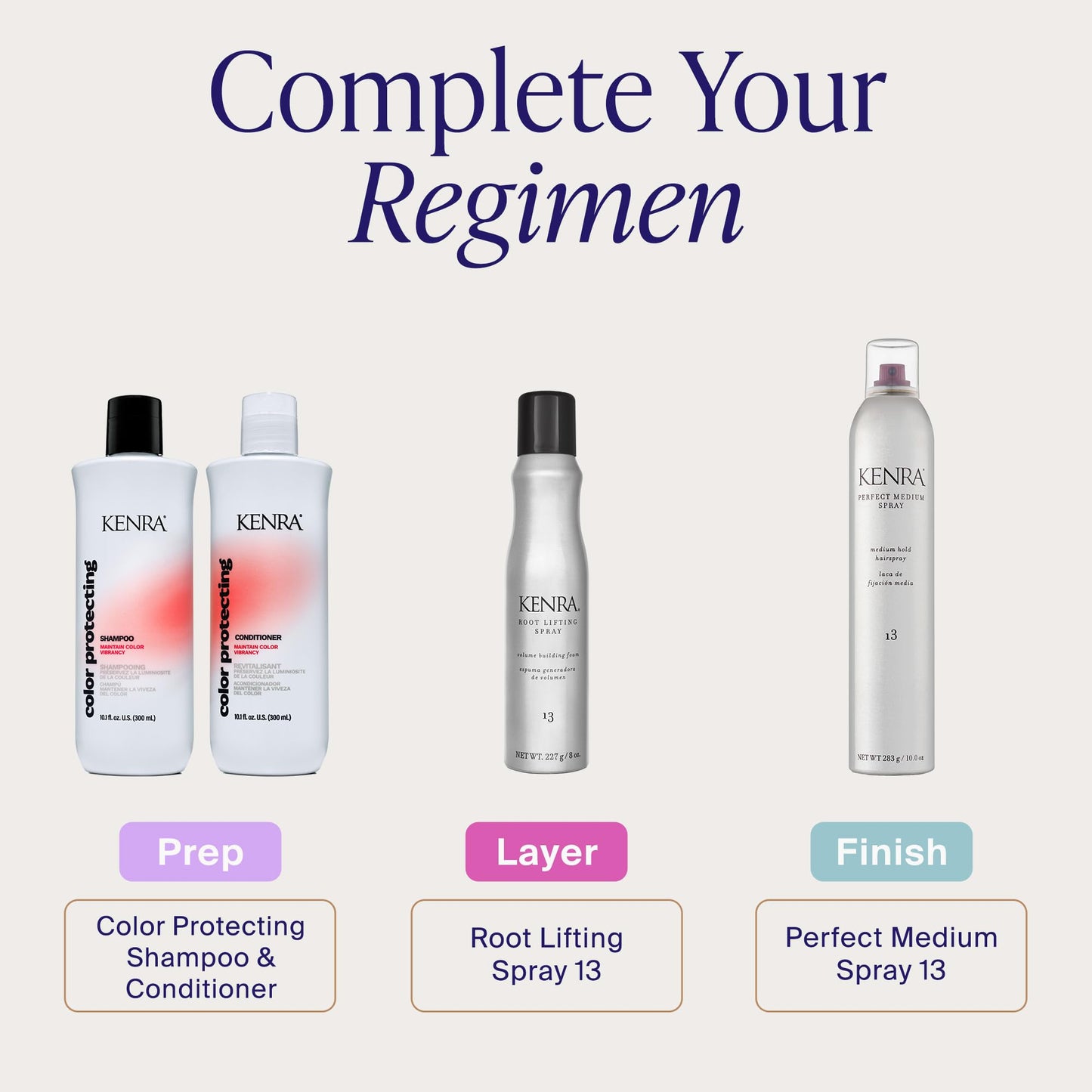 Kenra Professional Perfect Medium Spray 13 50% | Provides Styling Control Without Stiffness | Medium Hold | Fast-Drying Formulation | High Shine Finish | All Hair Types | 10 oz