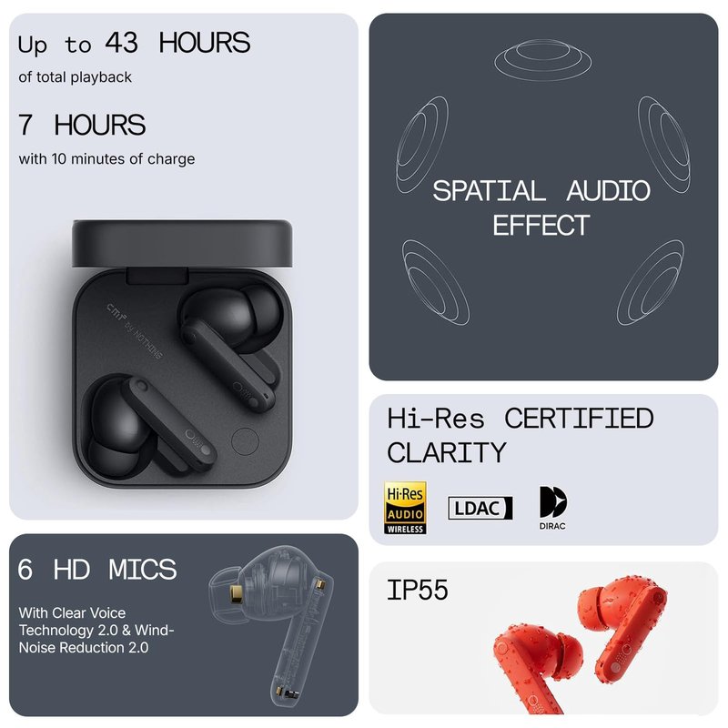 CMF Buds Pro 2 Wireless Earbuds with Smart Dial, 50dB Hybrid Noise Cancelling Earbuds Wireless Bluetooth 5.3, 11mm Bass with LDAC, 6 Hi-Res Audio Mics, 43H Playtime, Fast Charging Case, Dark Grey