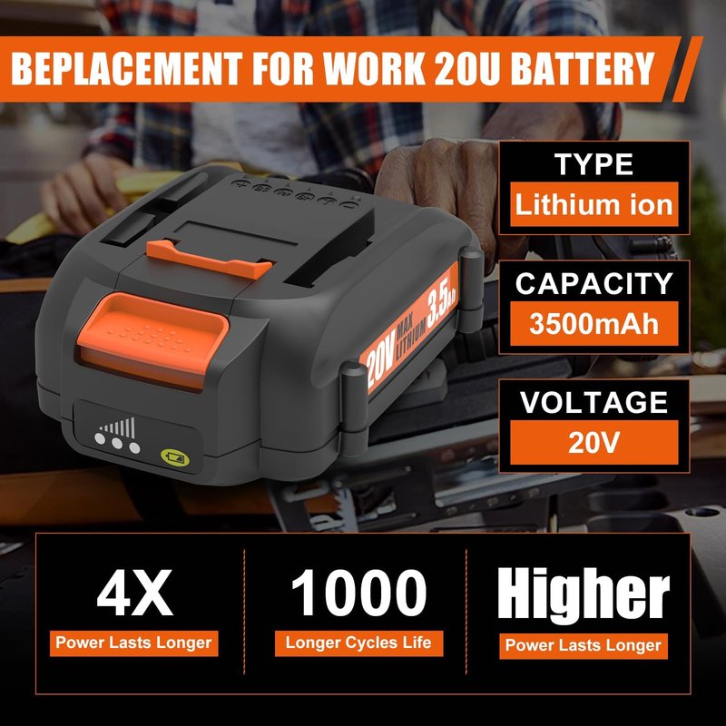 Powilling 20V Lithium Battery for Worx 20V Battery and Charger Kit, Compatible with All Worx Batteries WA3520 WA3525 WA3575 WG151s WG251s WG540s WG545s WG890 WG89