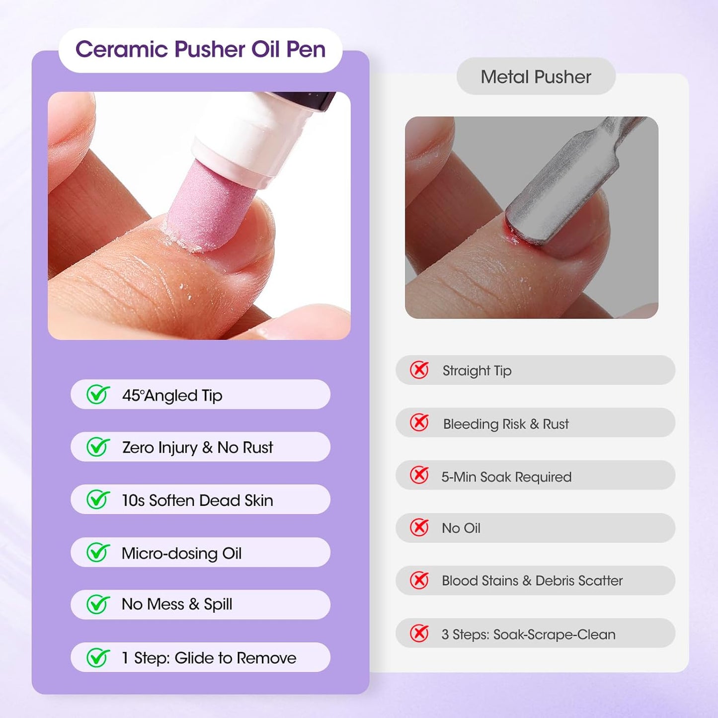 Gellen Cuticle Pusher Oil Pen Set - 3 Pcs Ceramic Cuticle Remover & Moisturizing Oil for Home & Salon Care