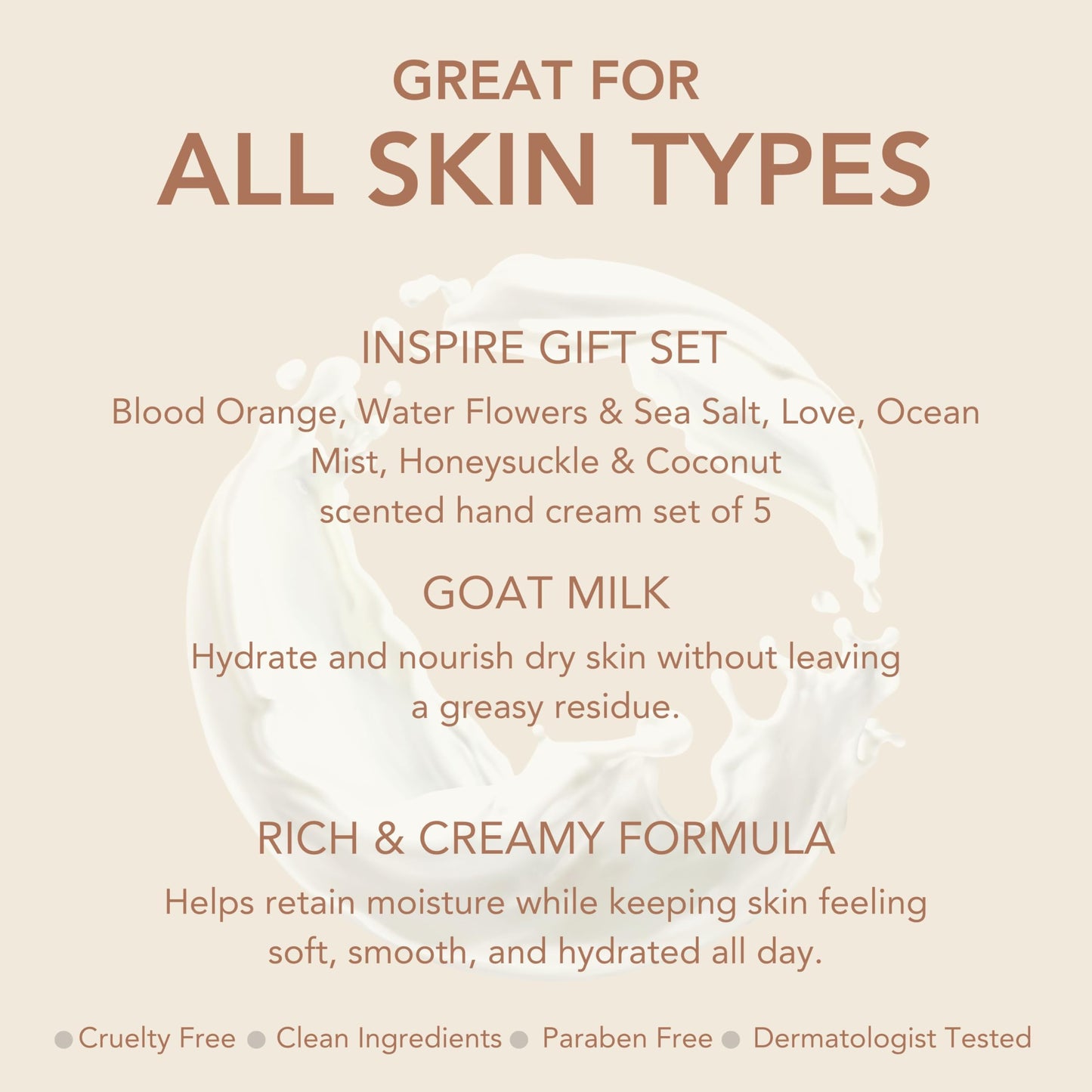 Dionis Goat Milk Hand Cream Gift Set Inspire 2026 1oz (Pack of 6)