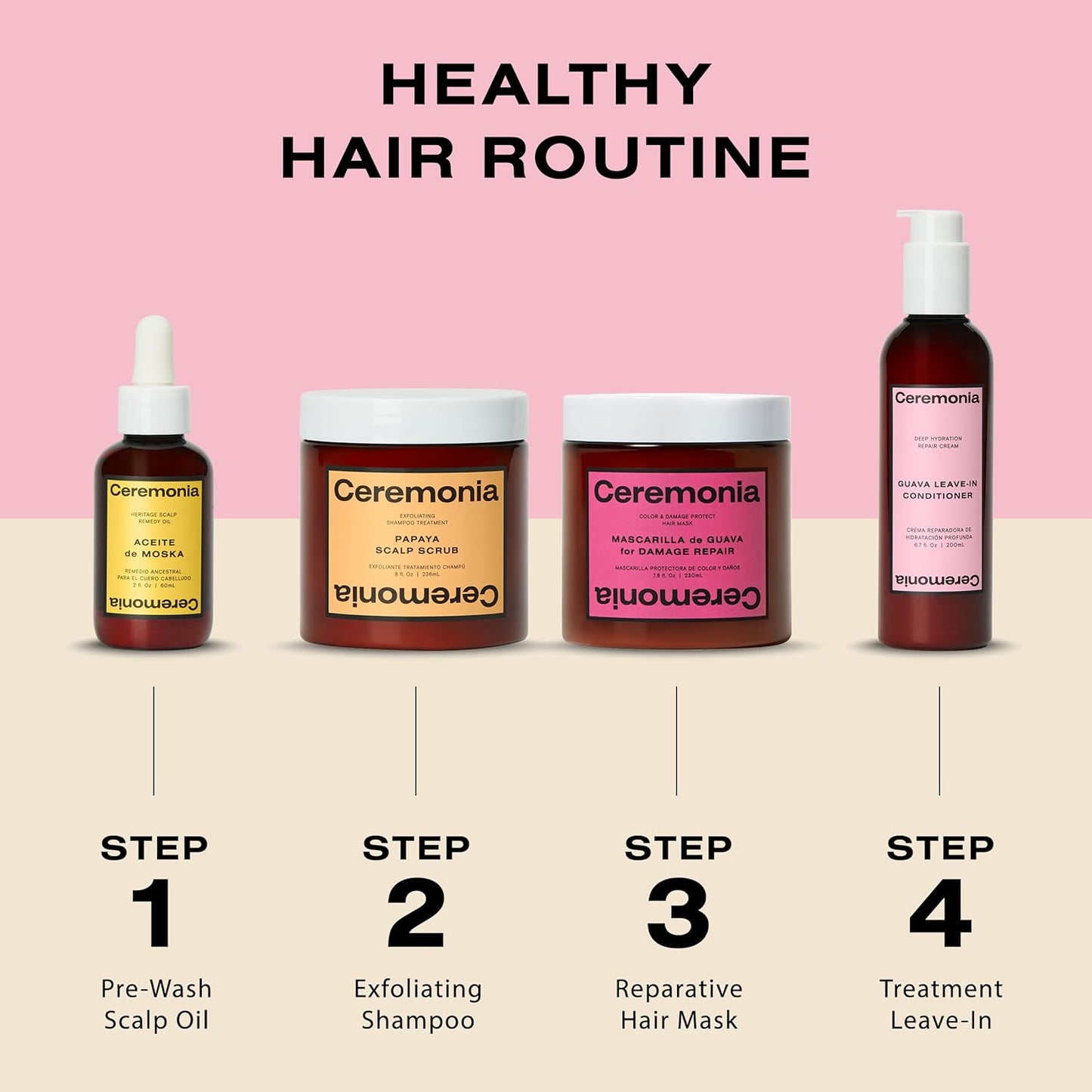 Guava Leave-In Conditioner - Deep Hydration Repair Cream for Damaged, Frizzy Hair | Boosts Shine with Avocado Oil, 6.7 fl oz