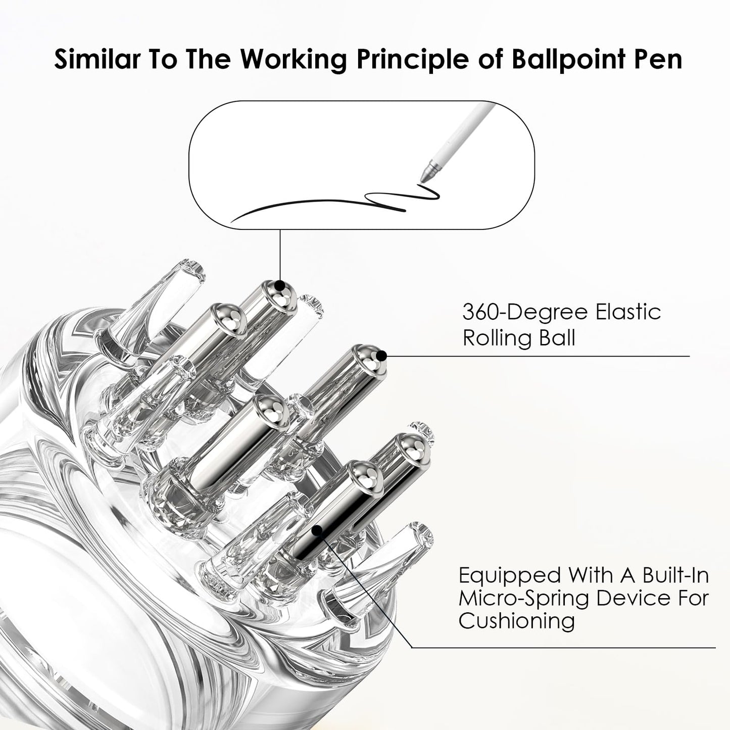 Scalp Applicator Comb for Minoxidil, Serums & Oils - No-Waste, No-Mess Precision Liquid Applicator for Direct Scalp Care