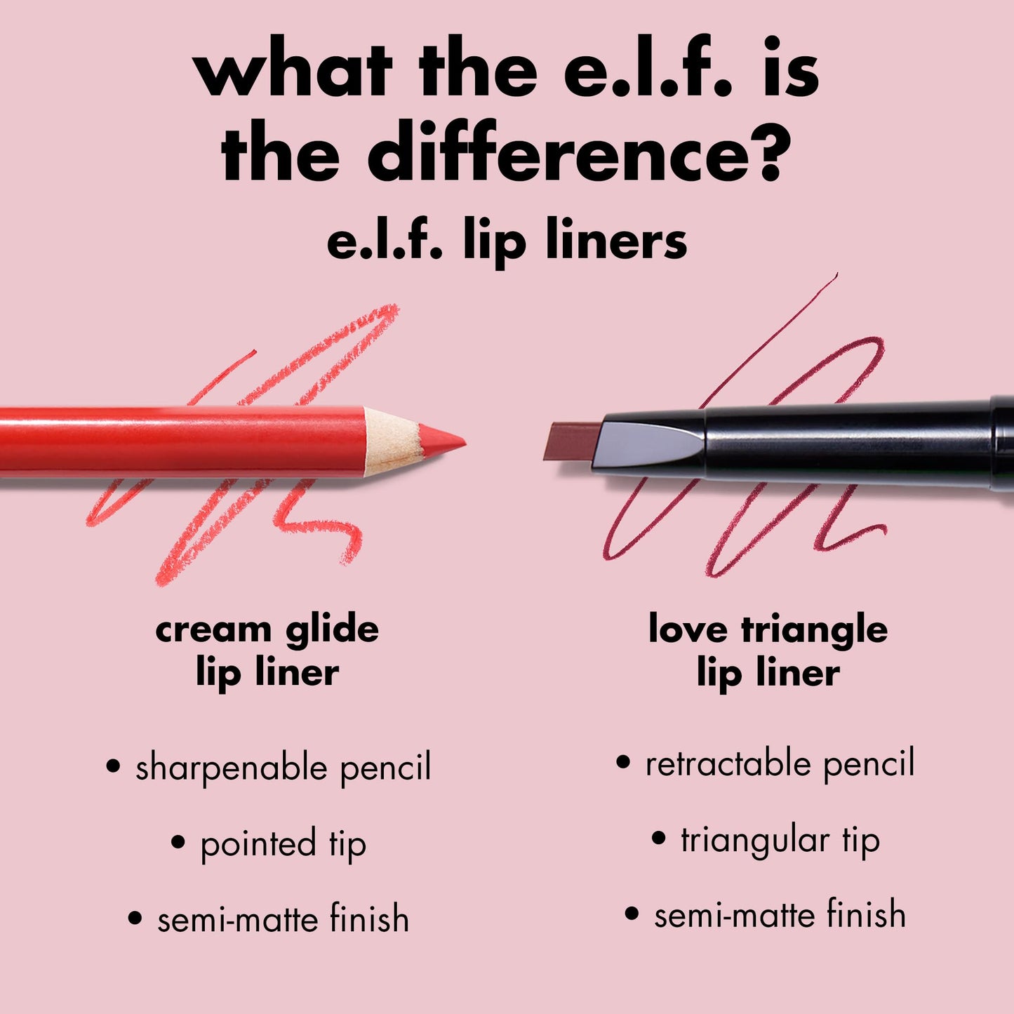 e.l.f. Cream Glide Lip Liner, Highly-Pigmented Pencil For Shaping & Sculpting Lips, Semi-Matte Finish, Vegan & Cruelty-Free, Doppio Espresso