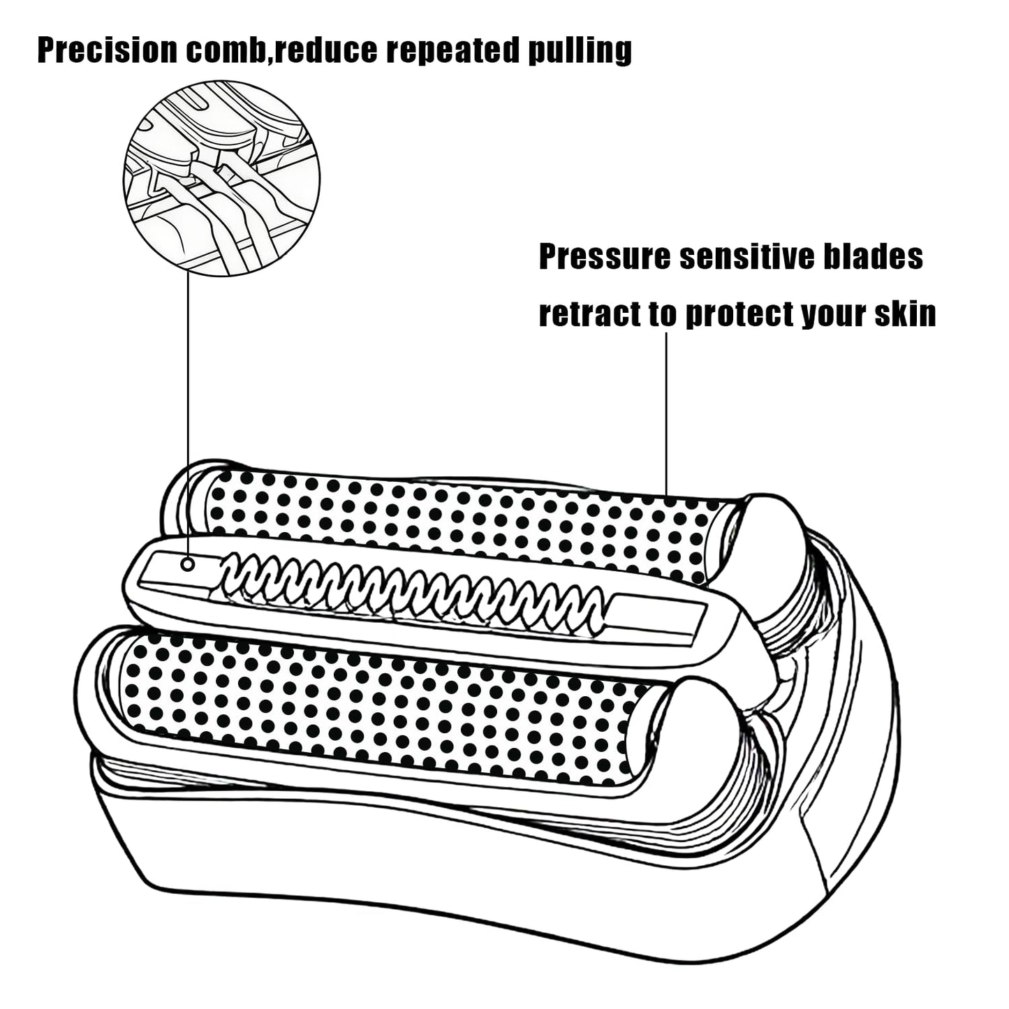 32B Shaver Head for Braun Series 3, Replacement Foil & Cutter Cassette Suitable for Braun Foil Shaver 3000s 3010s 3020s 3030s 3040s 3050cc 3070cc 3080s 3090cc 320 330 340 350cc