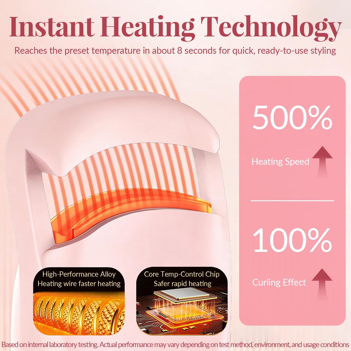 Heated Eyelash Curler, 3 Heat Levels, 8s Fast Heat, 24H Natural C-Curl Lift, Anti-Burn Silicone Pad, USB-C Rechargeable, Auto Shut-Off, Wide-Arc Design for Fine, Thick & False Lashes