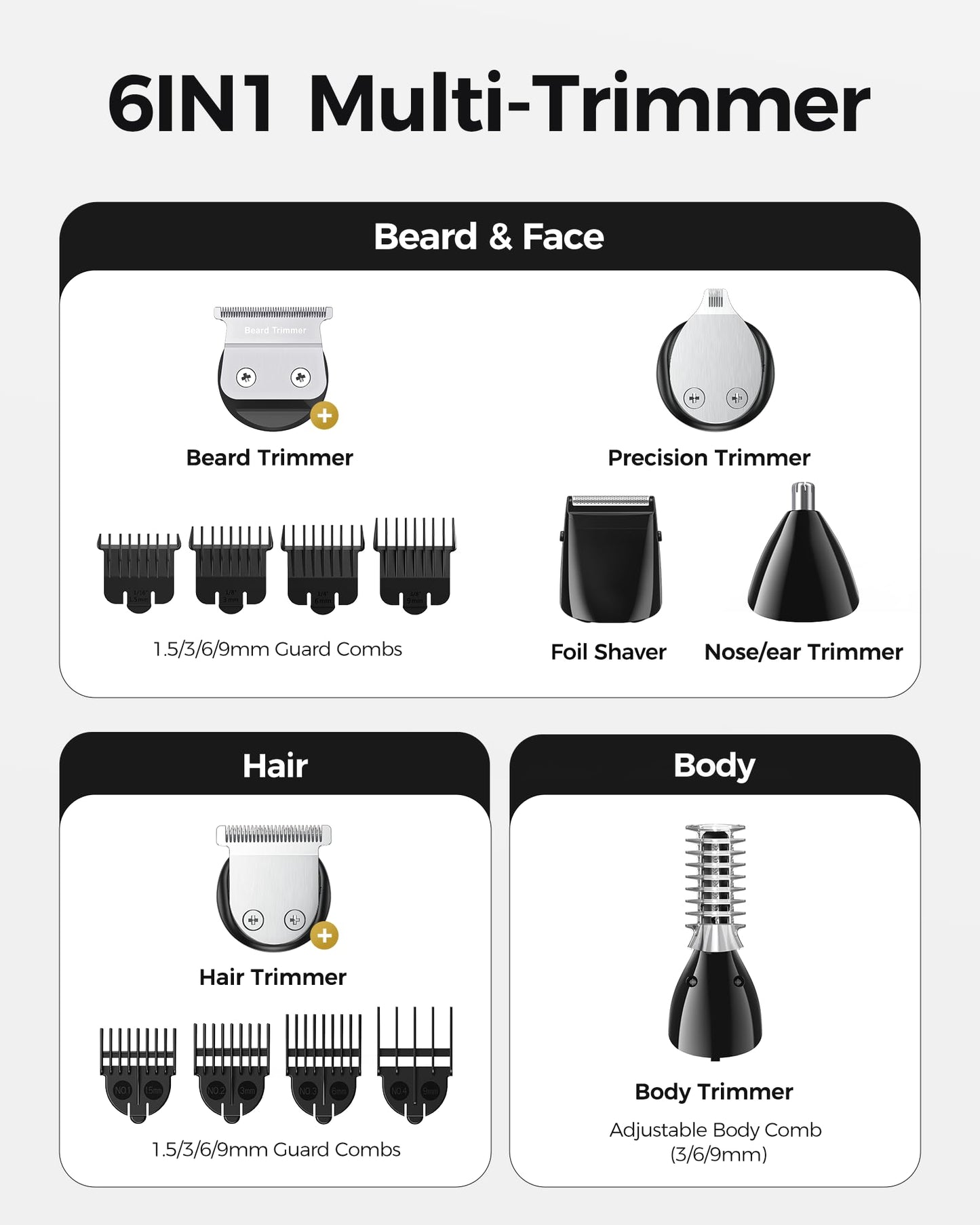 GLAKER Beard Trimmer for Men, Electric Razor for Body, Face, Mustache, Ear, Nose Hair Trimmer, Cordless Hair Clippers 17 Pieces 6-in-1 Shavers for Mens Grooming Kit, Gifts for Men
