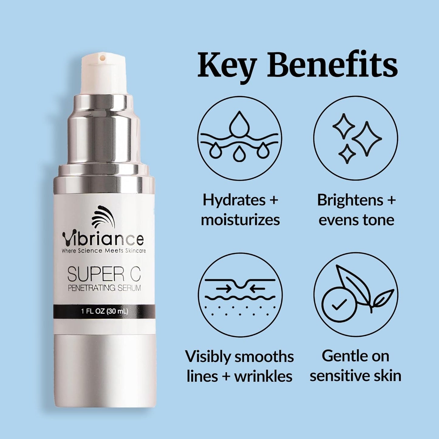 Vibriance Super C Serum for Mature Skin - All-in-One Vitamin Formula for Hydration, Firming & Wrinkle Reduction | 1 fl oz