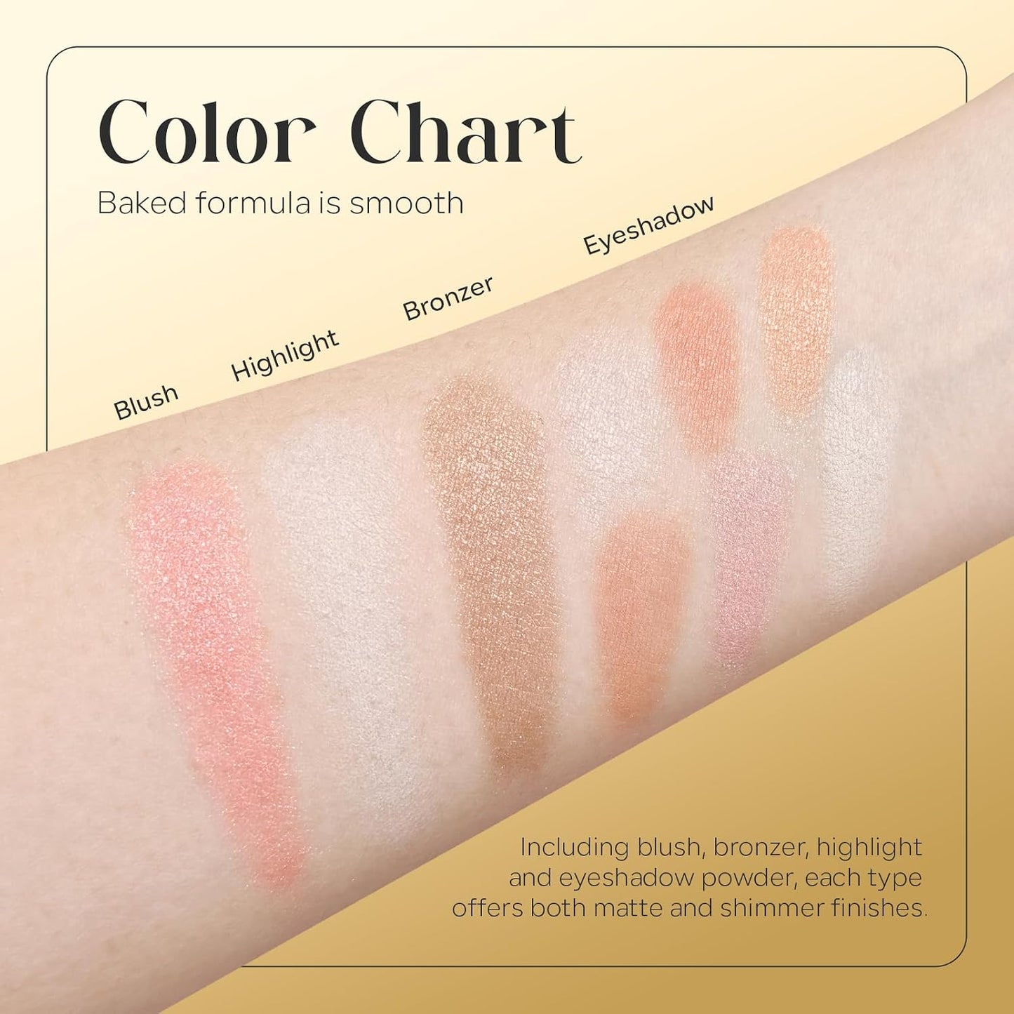 Baked Makeup Palette - Full Size Blush, Bronzer, Highlighters & Eyeshadows | Travel-Friendly Compact, Neutral Shades