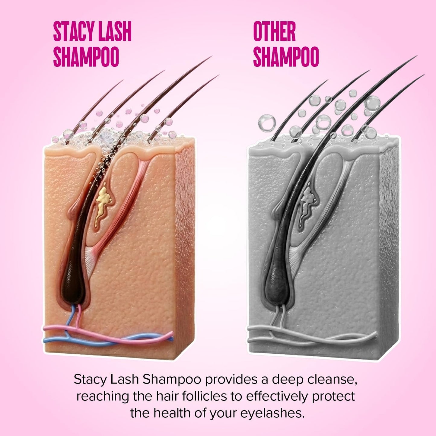 STACY LASH Lash Shampoo 50ml Kit Korean Makeup Remover with Eye Lash Spoolies & Rinse Bottle & Cleansing Pad & Brush for Eyelash Extensions & Clusters & Natural Eyelashes