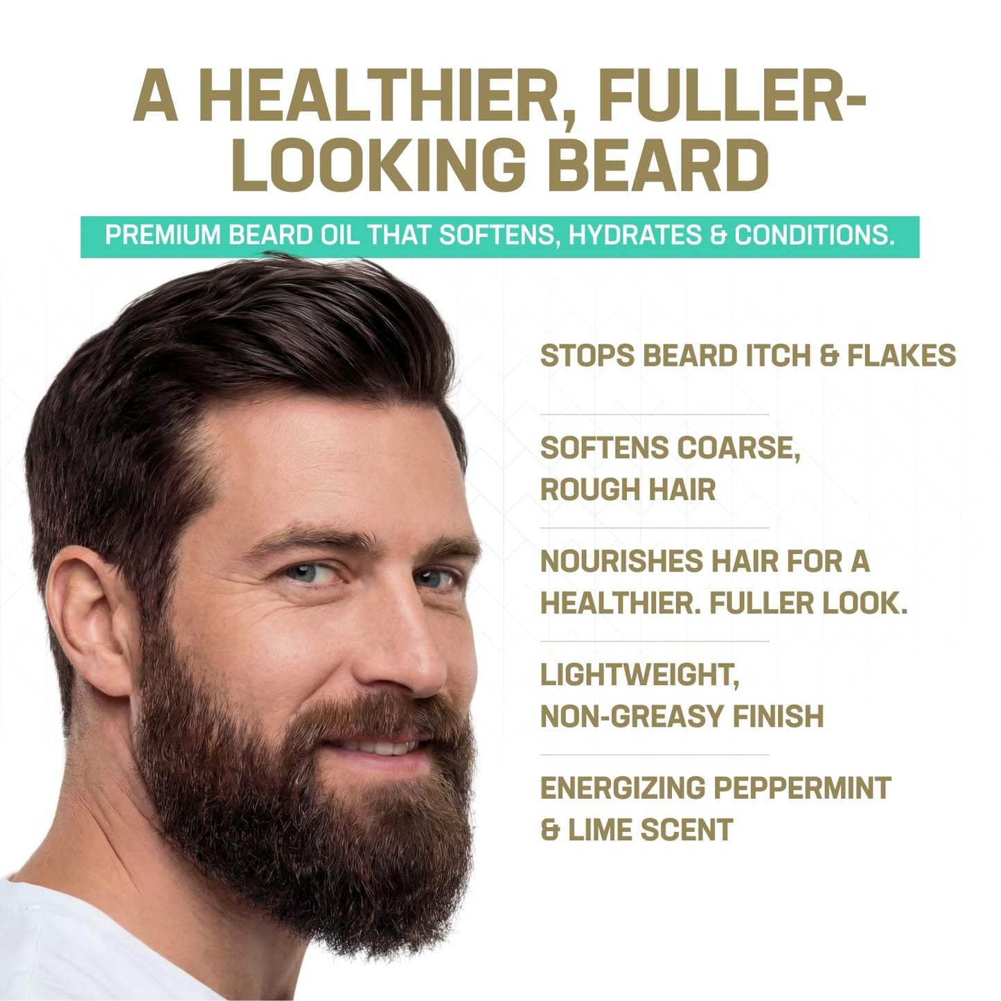 Uplift Provisions Beard Oil for Men – Softens & Hydrates, Reduces Dryness & Itch – Argan, Jojoba & Castor Beard Growth Oil – Lightweight, Non-Greasy, Peppermint & Lime Scent, 1 oz