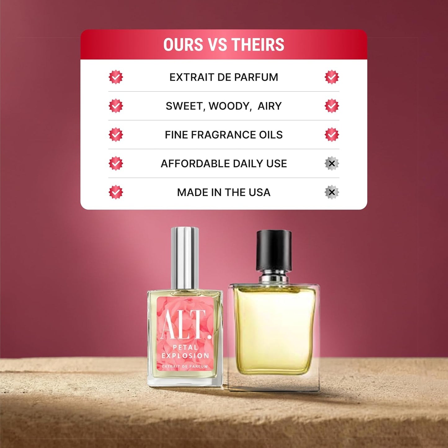 Petal Explosion Perfume - Inspired by Flower Bomb | Long-Lasting Floral Fragrance for Women, 60ml