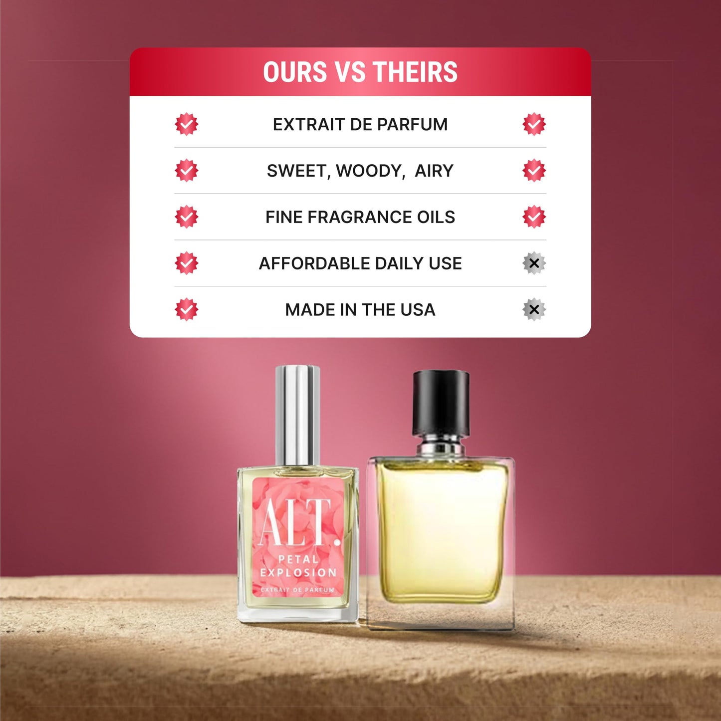 ALT. FRAGRANCES Petal Explosion - Inspired by Flower Bomb Perfume for Women, Extrait de Parfum, Long Lasting Floral Signature Luxury Women’s Fragrance, 60ml