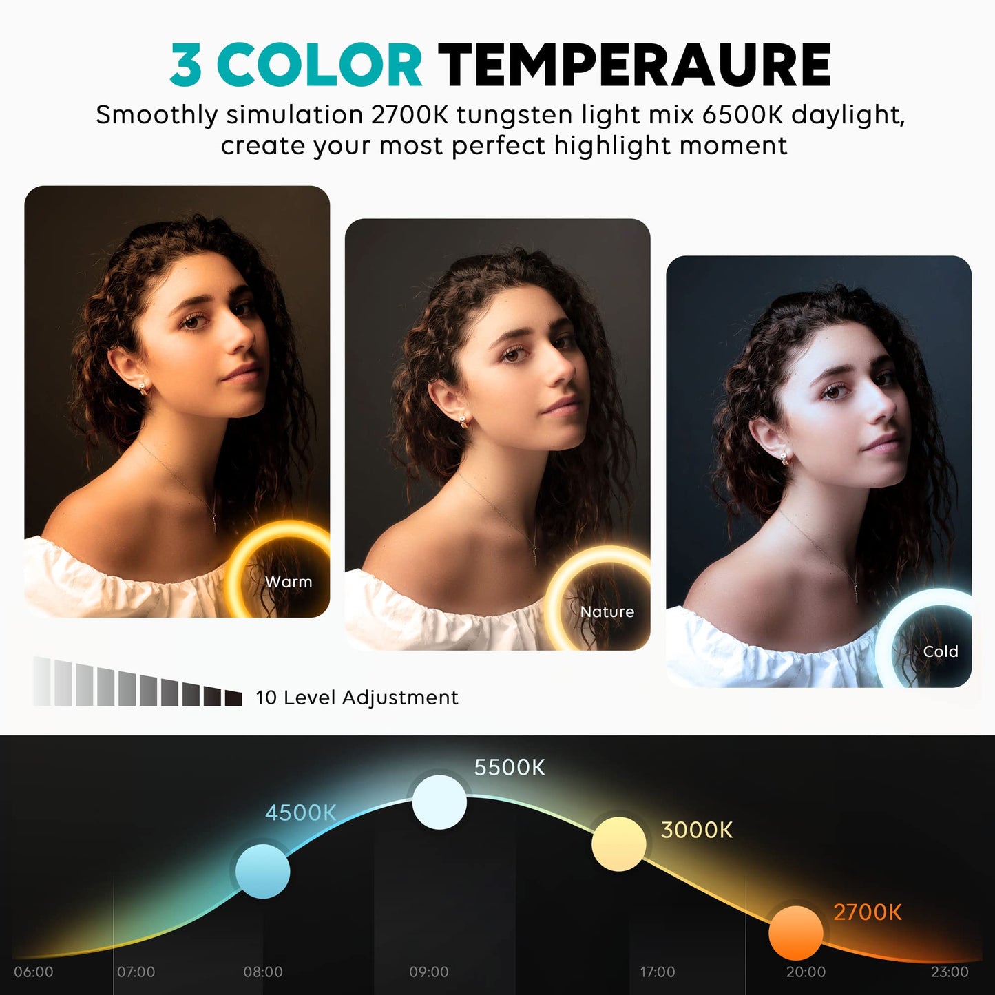 Weilisi 12'' Ring Light with Stand 72'' Tall & 2 Phone Holders,38 Color Modes Selfie Light with Tripod Stand, Big LED Ring Light for iPhone/Android/Camera,YouTube,Makeup