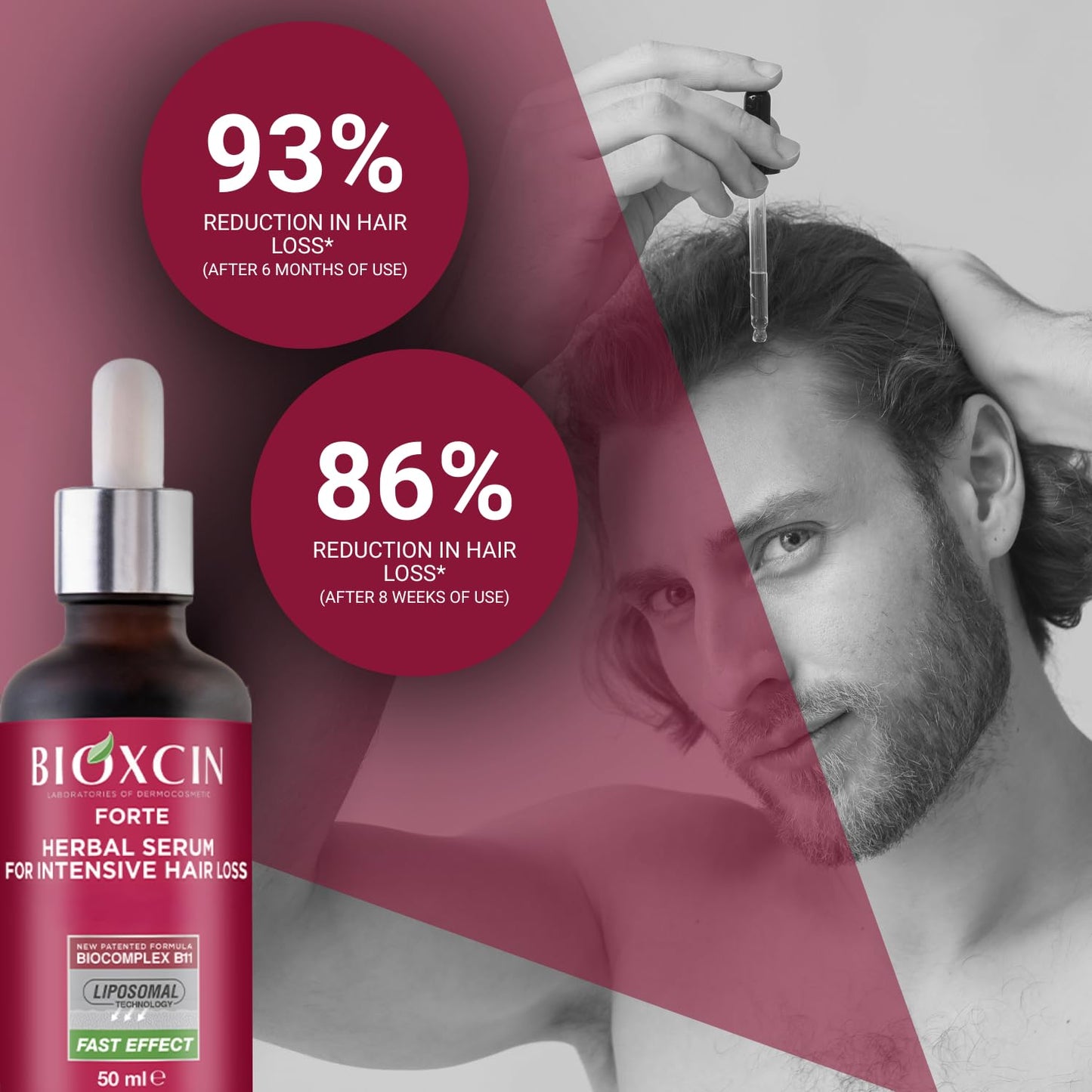 Anti-Hair Loss Hair Growth Serum Biotin & Keratin Hair Oil Treatment for Thinning, Weak & Damaged Hair Nourishing Scalp Serum for Stronger, Thicker, Fuller Hair, Men & Women, Daily Use 3 X 50 ML