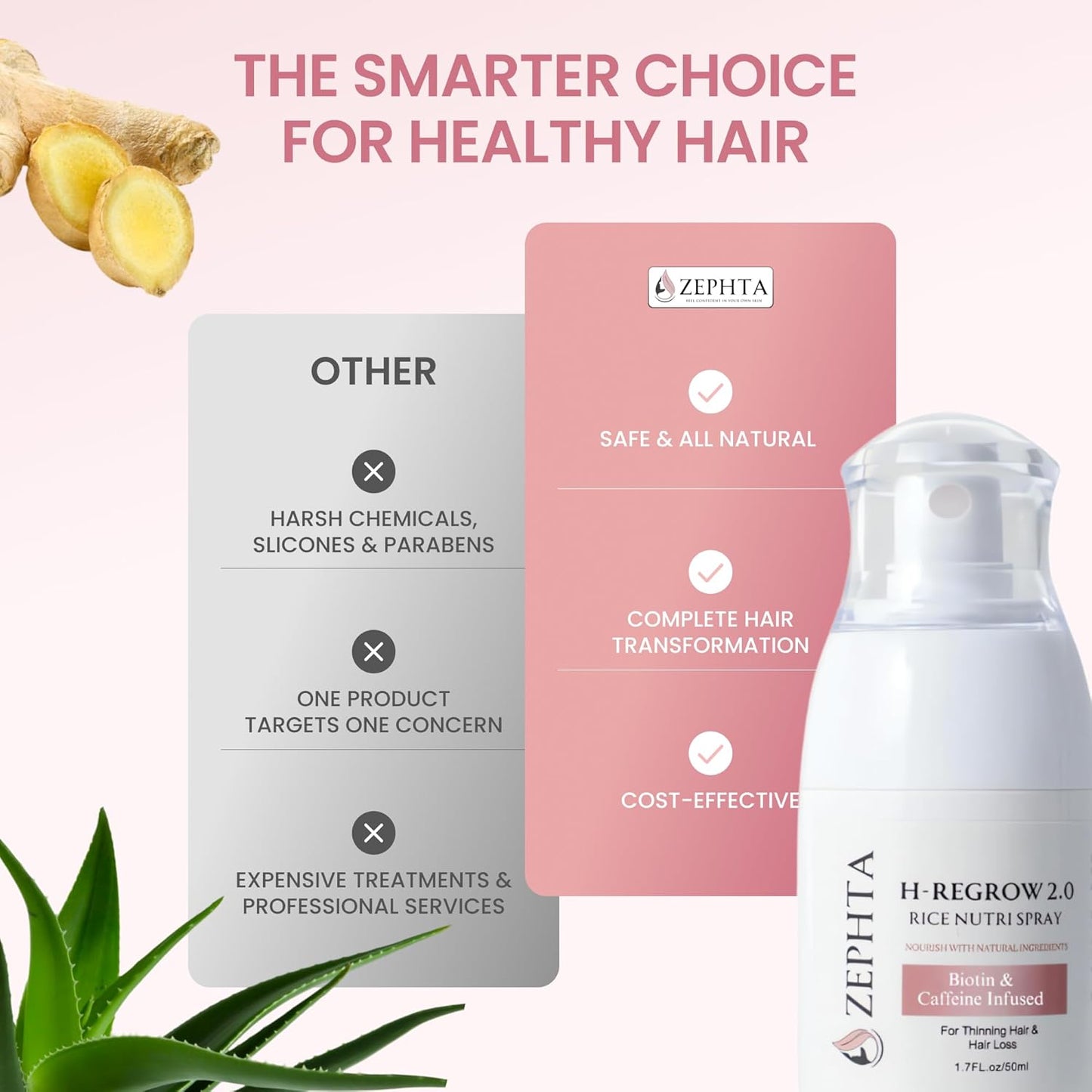 Zephta Hair Growth Spray - Rice Water, Biotin & Aloe Vera Formula for Thinning Hair | Unisex Solution