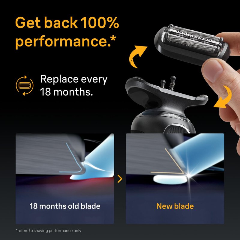 Braun Series 5 Electric Shaver Replacement Head, Easily Attach Your Shaver Head for a Shave as efficient as Day one, Compatible with New Generation Series 5 Shavers, 54B, Black